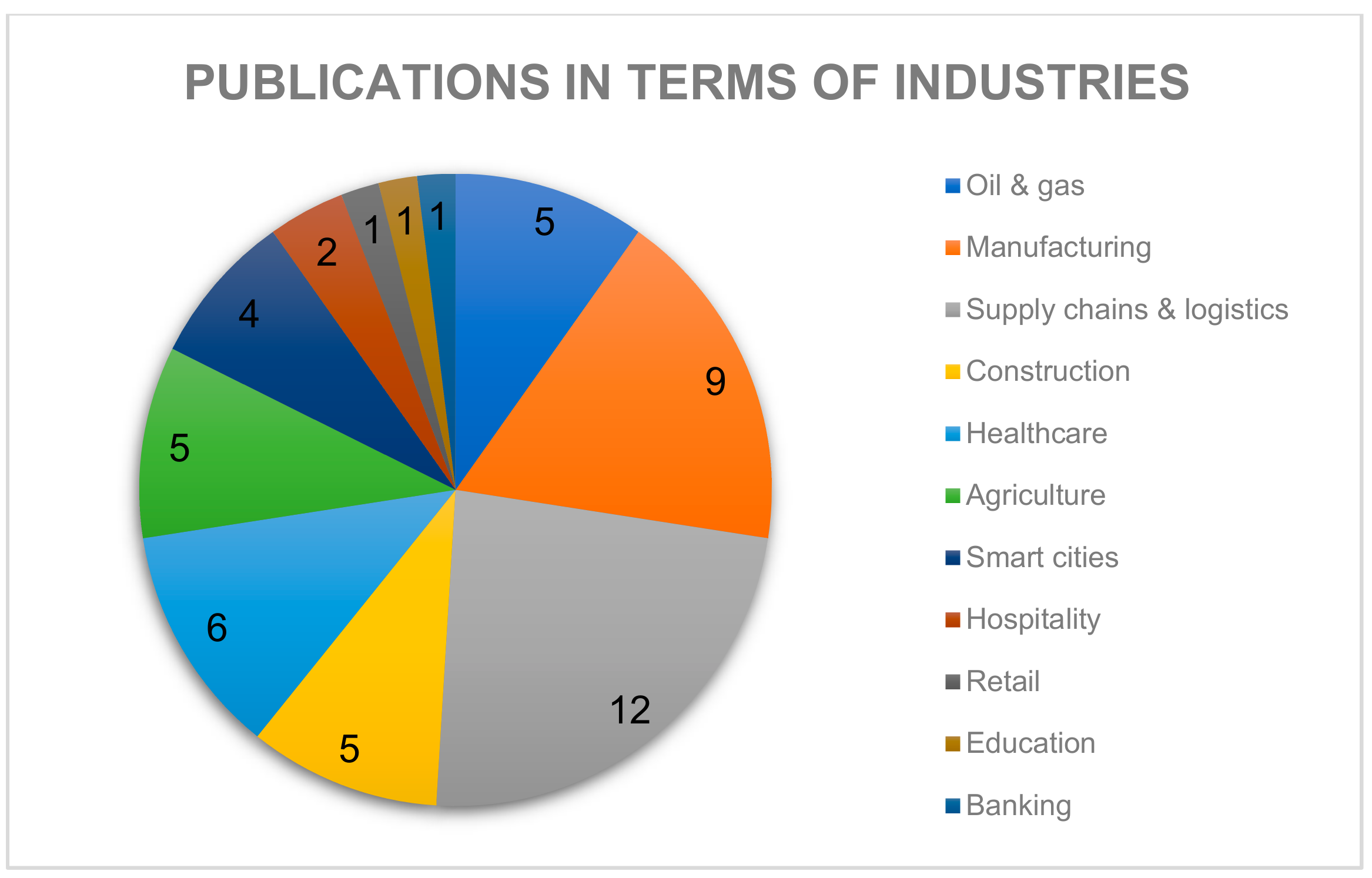 Applsci 12 04117 g003
