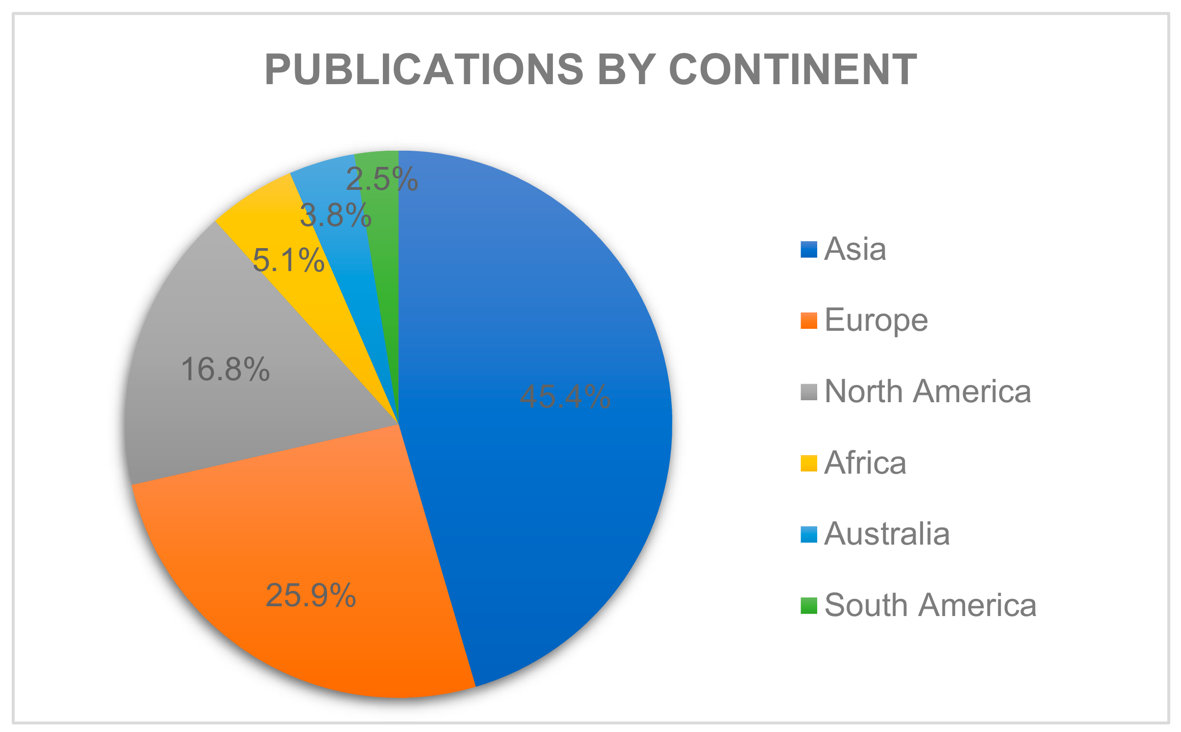 Applsci 12 04117 g005