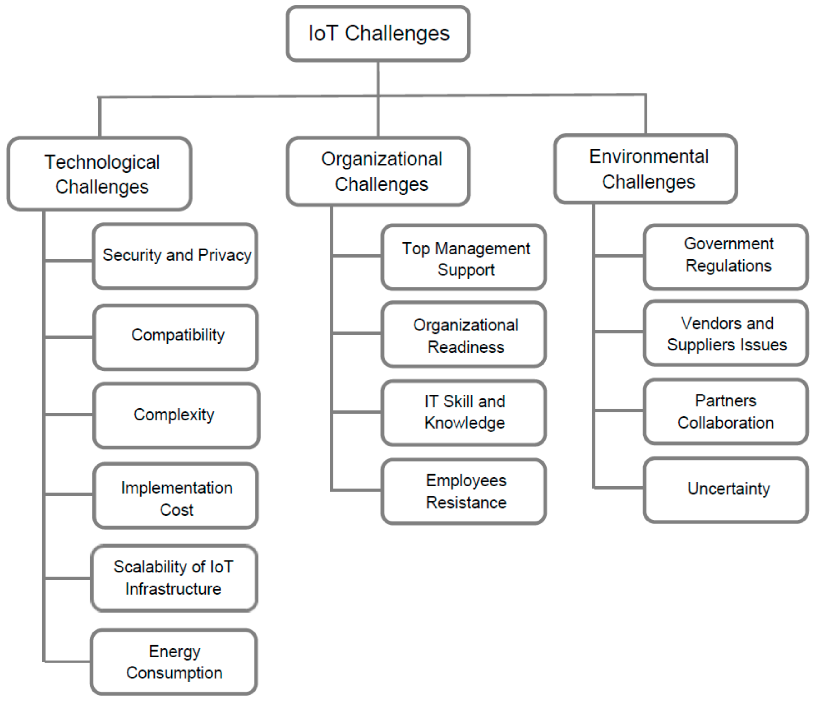Applsci 12 04117 g008