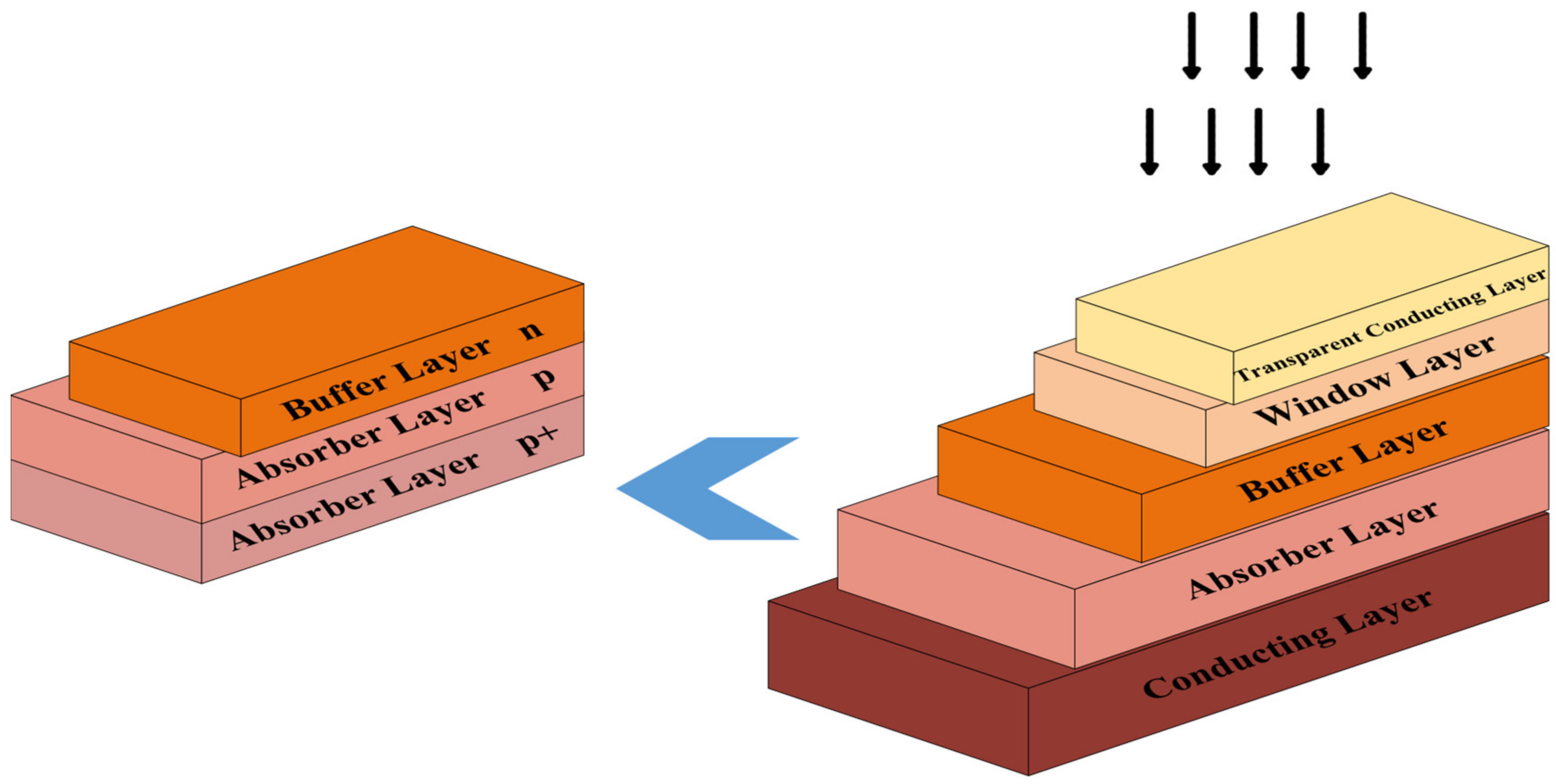 Applsci 12 04119 g001