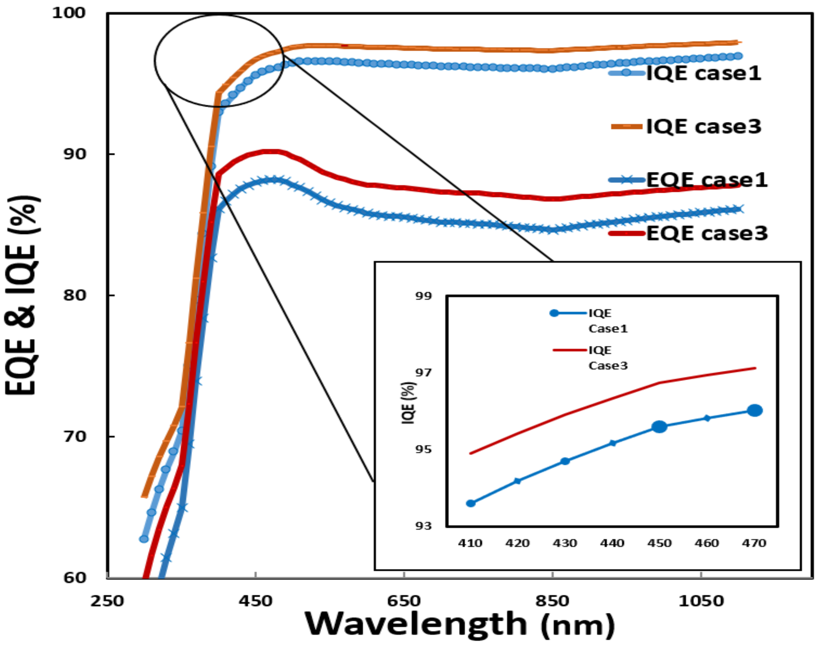Applsci 12 04119 g002