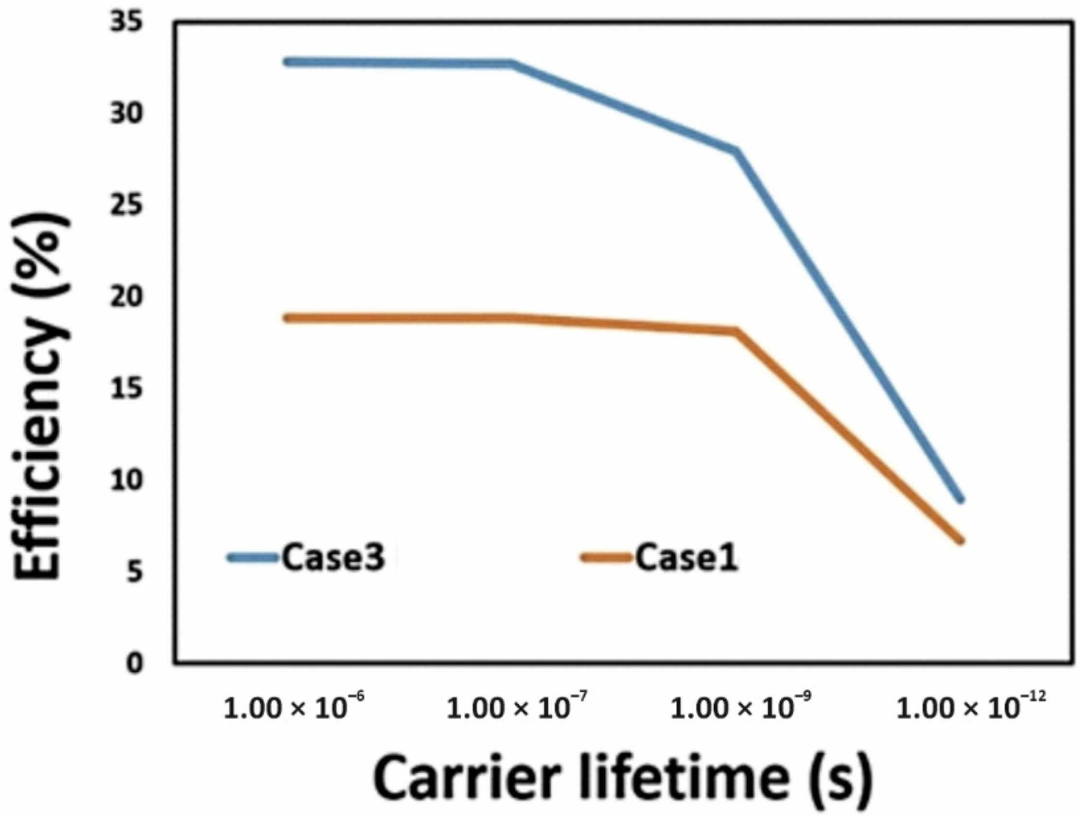 Applsci 12 04119 g004