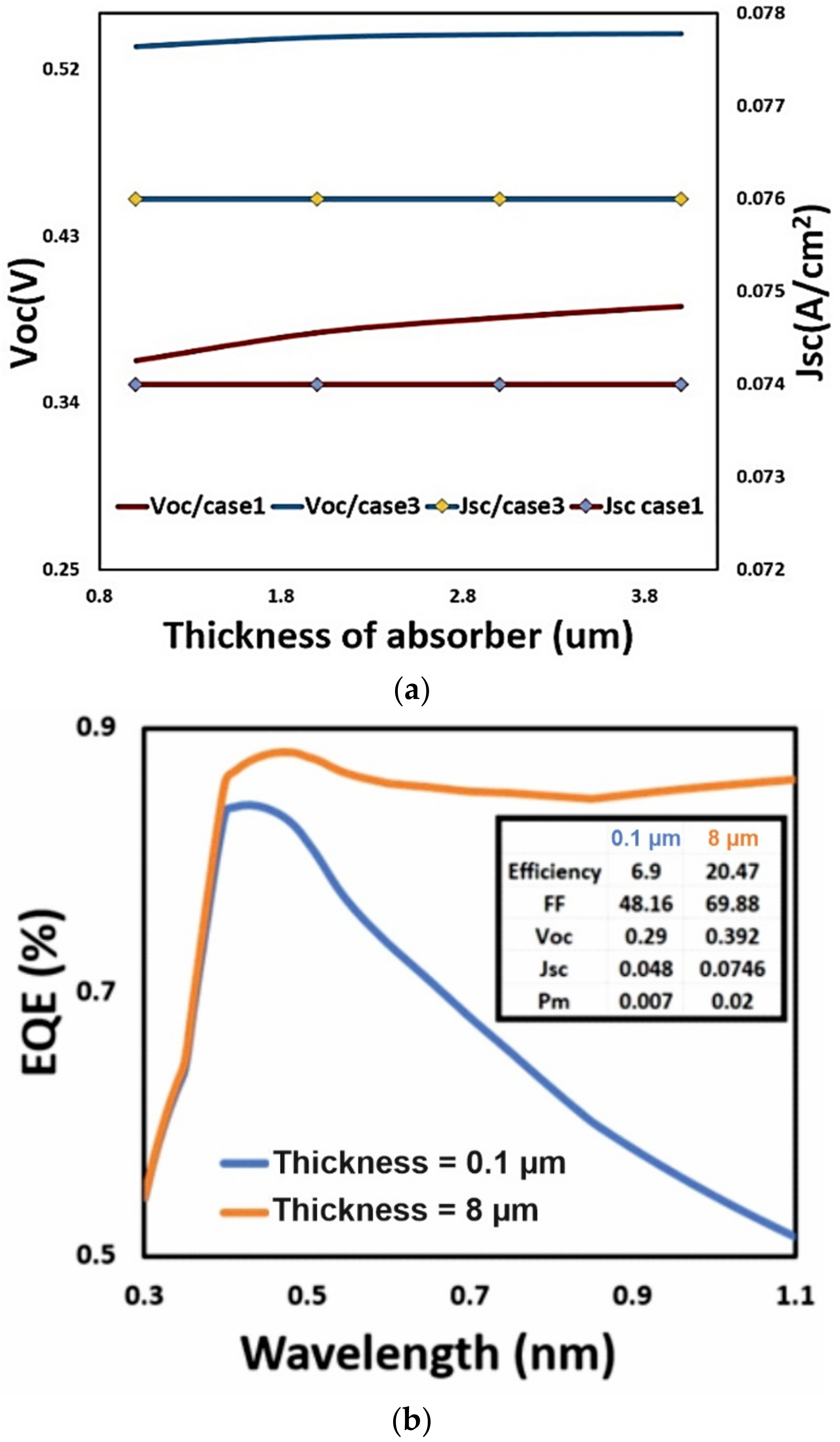 Applsci 12 04119 g005