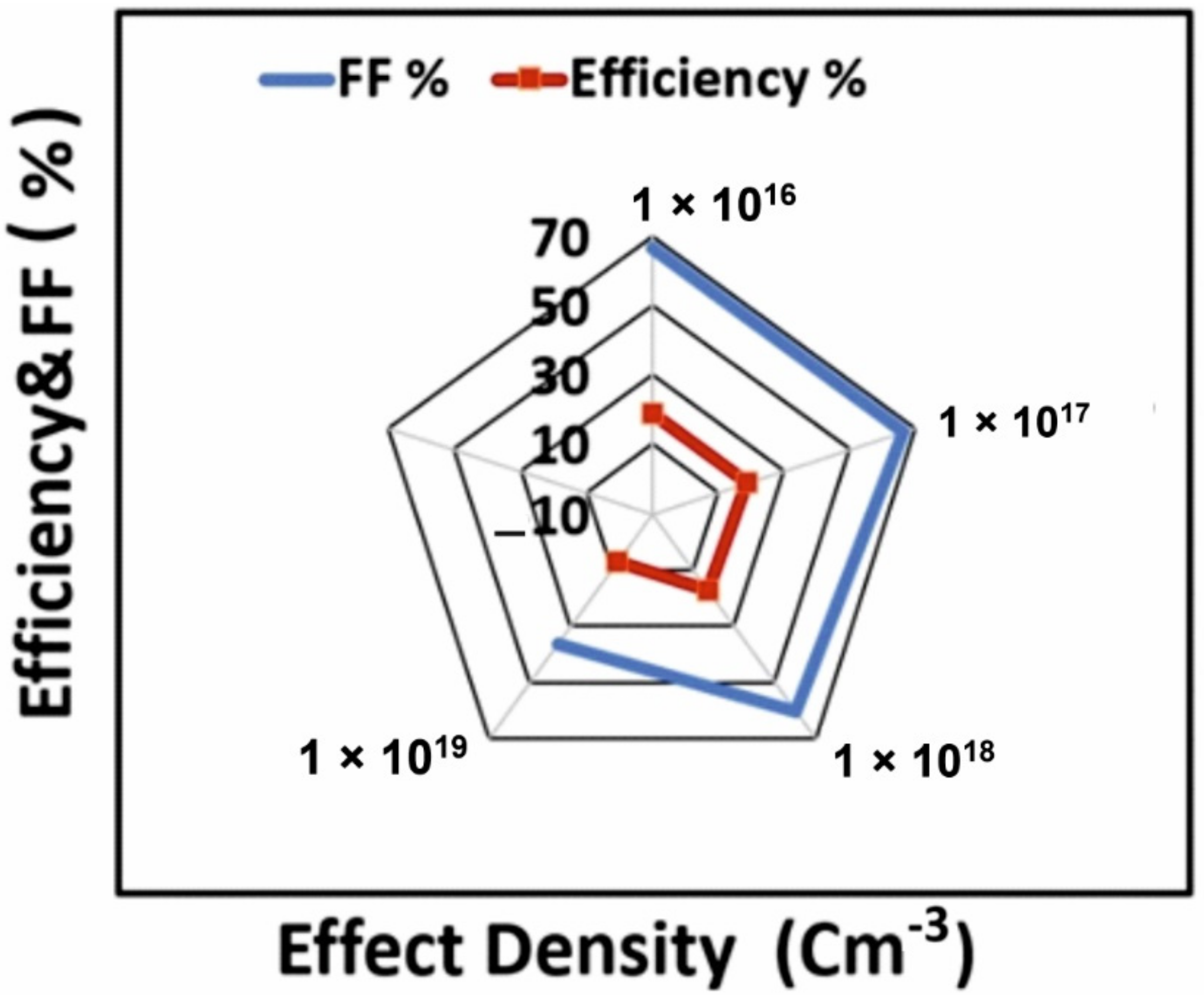 Applsci 12 04119 g006
