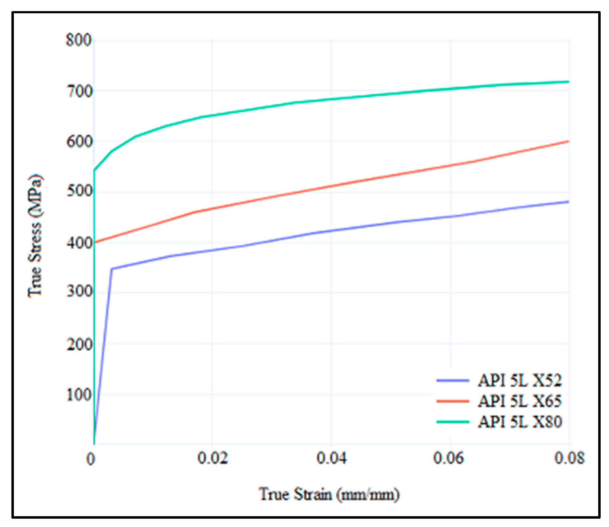 Applsci 12 04120 g002