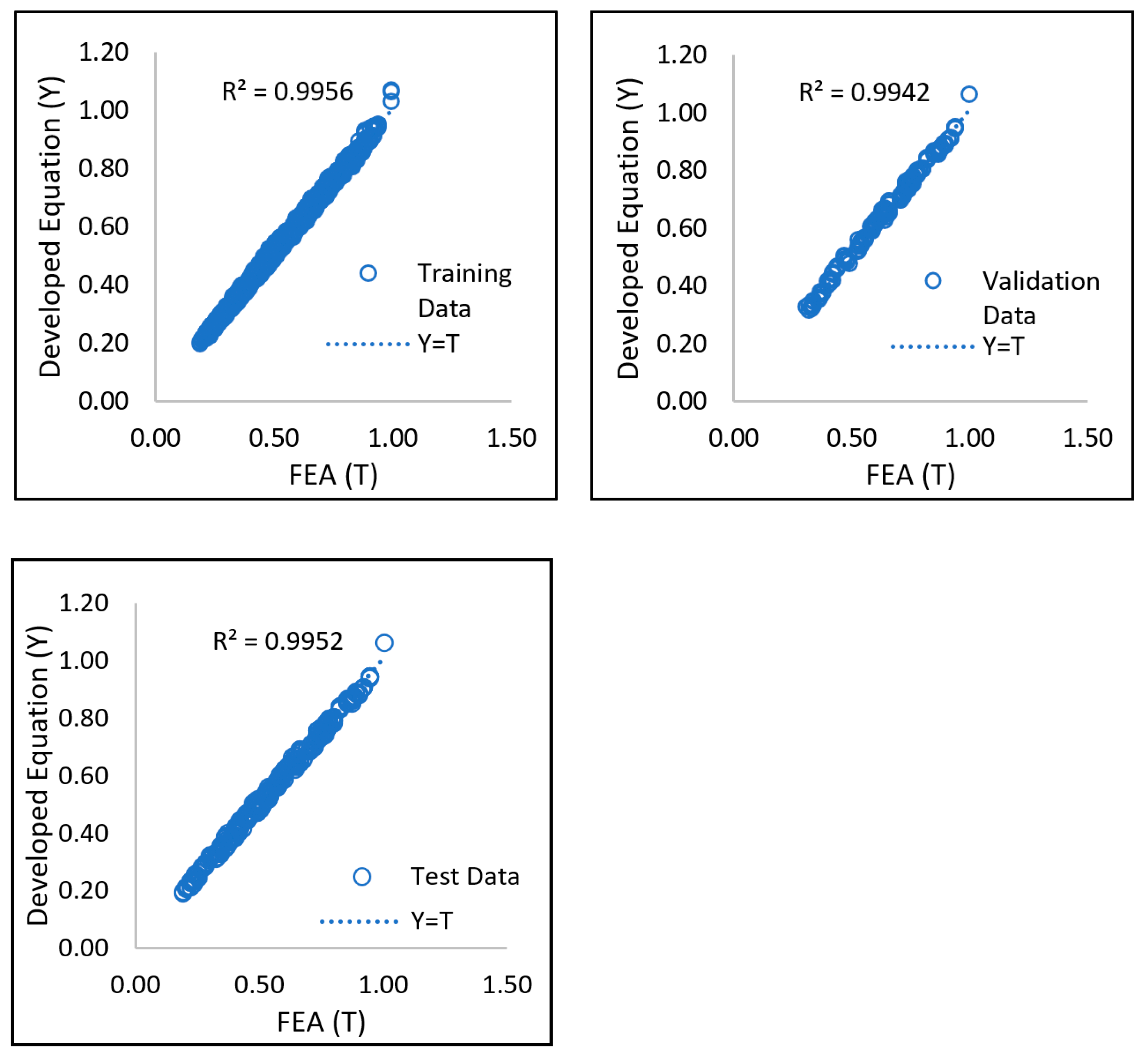 Applsci 12 04120 g005