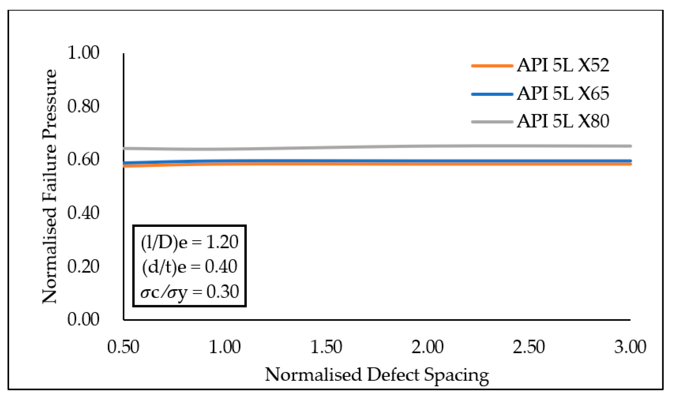 Applsci 12 04120 g009