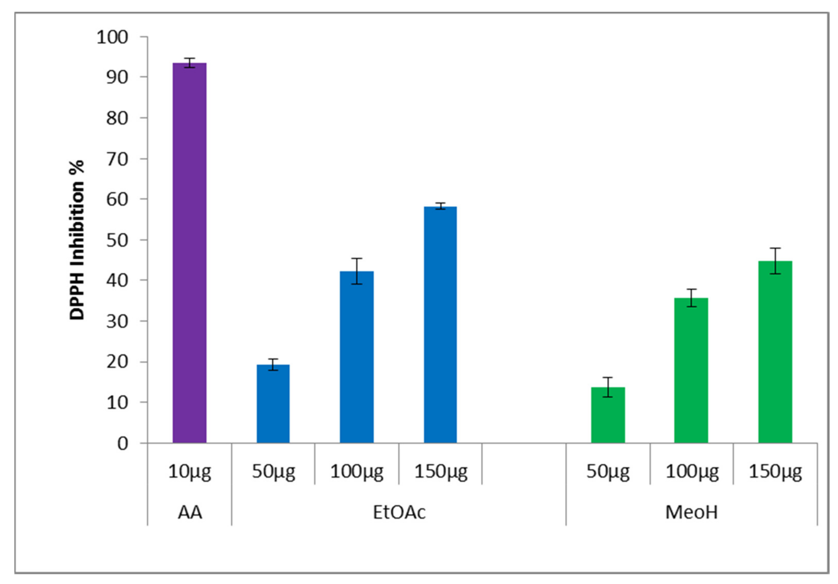 Applsci 12 04121 g002 Applsci 12 04121 g002