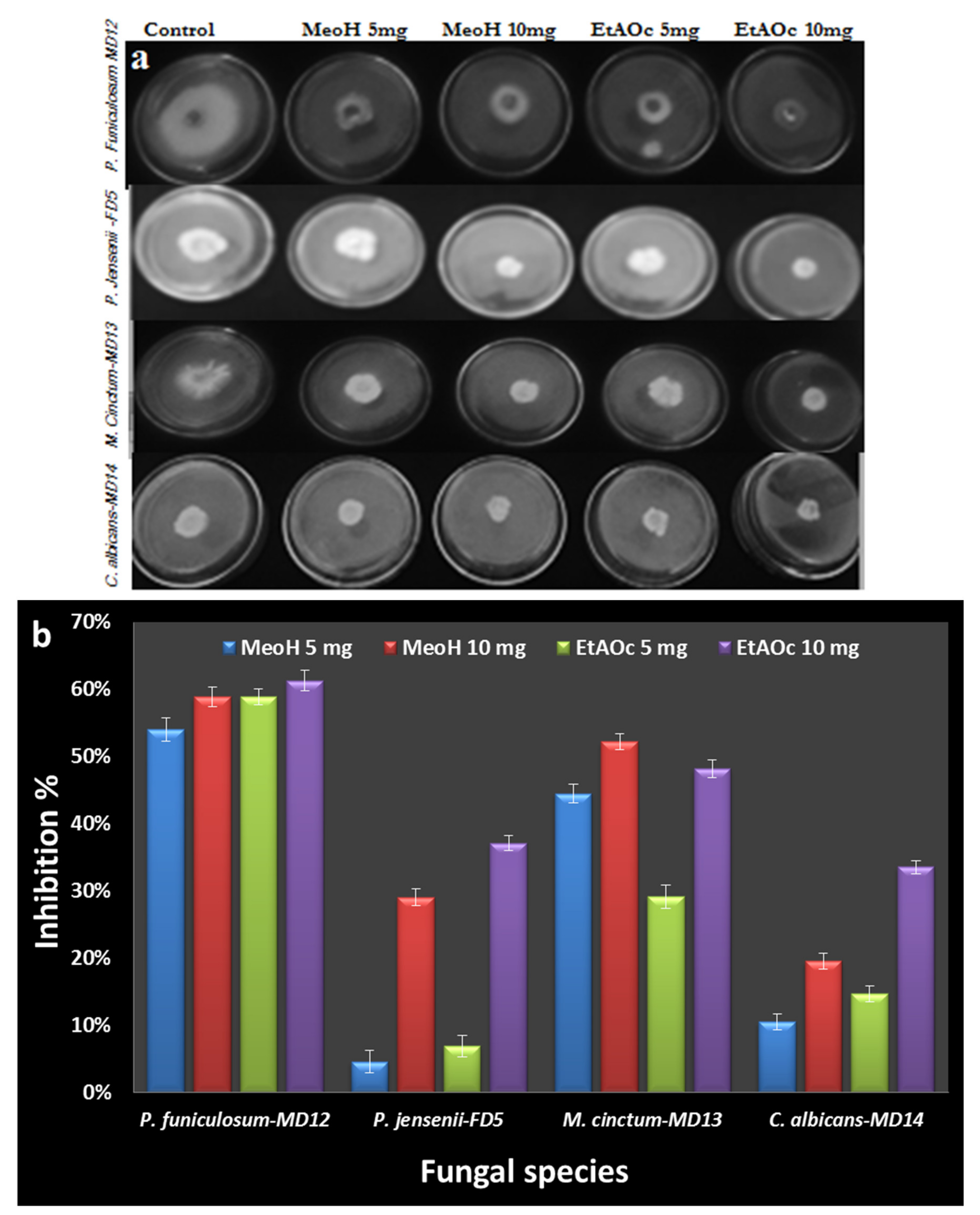 Applsci 12 04121 g003 Applsci 12 04121 g003