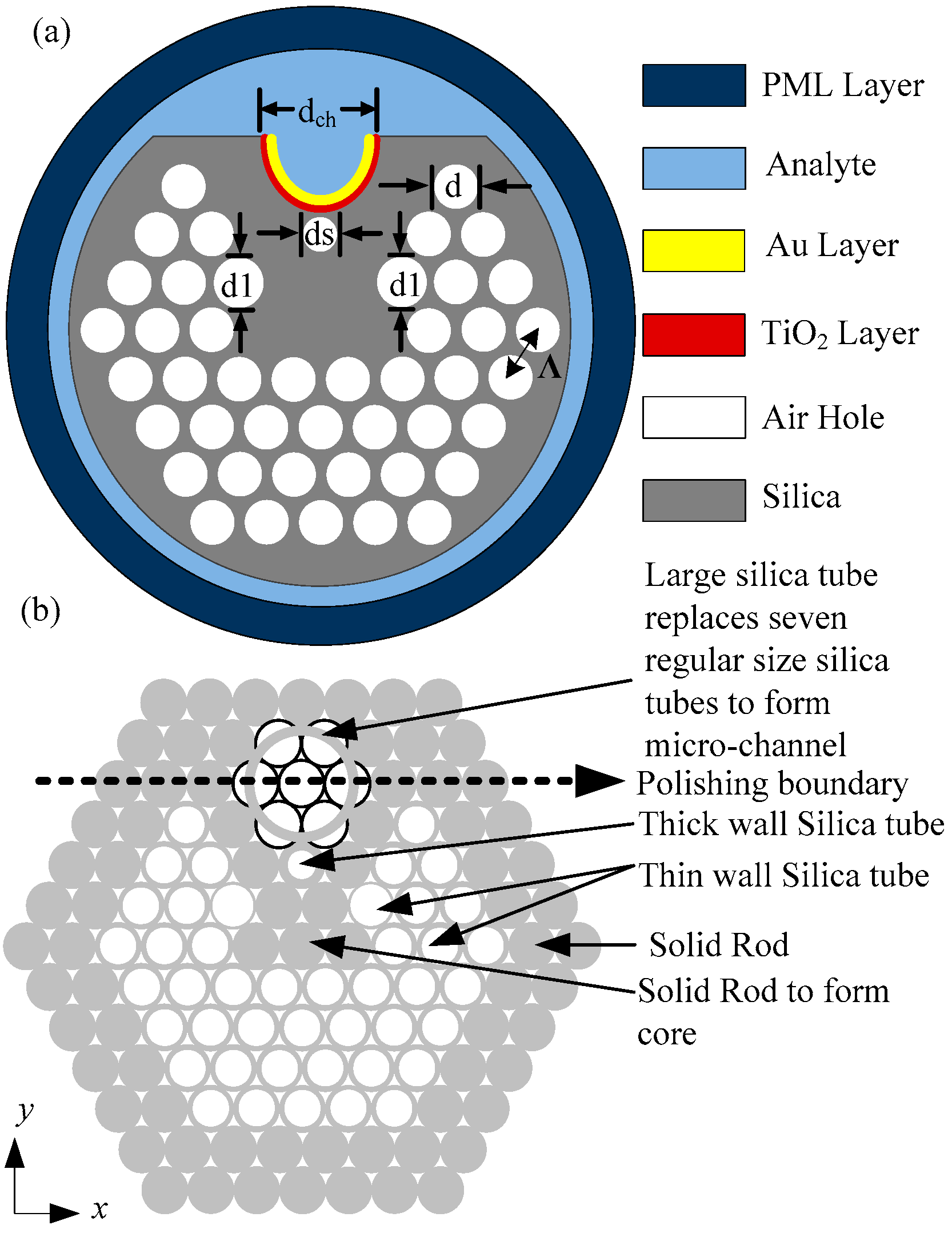 Applsci 12 04122 g001 550
