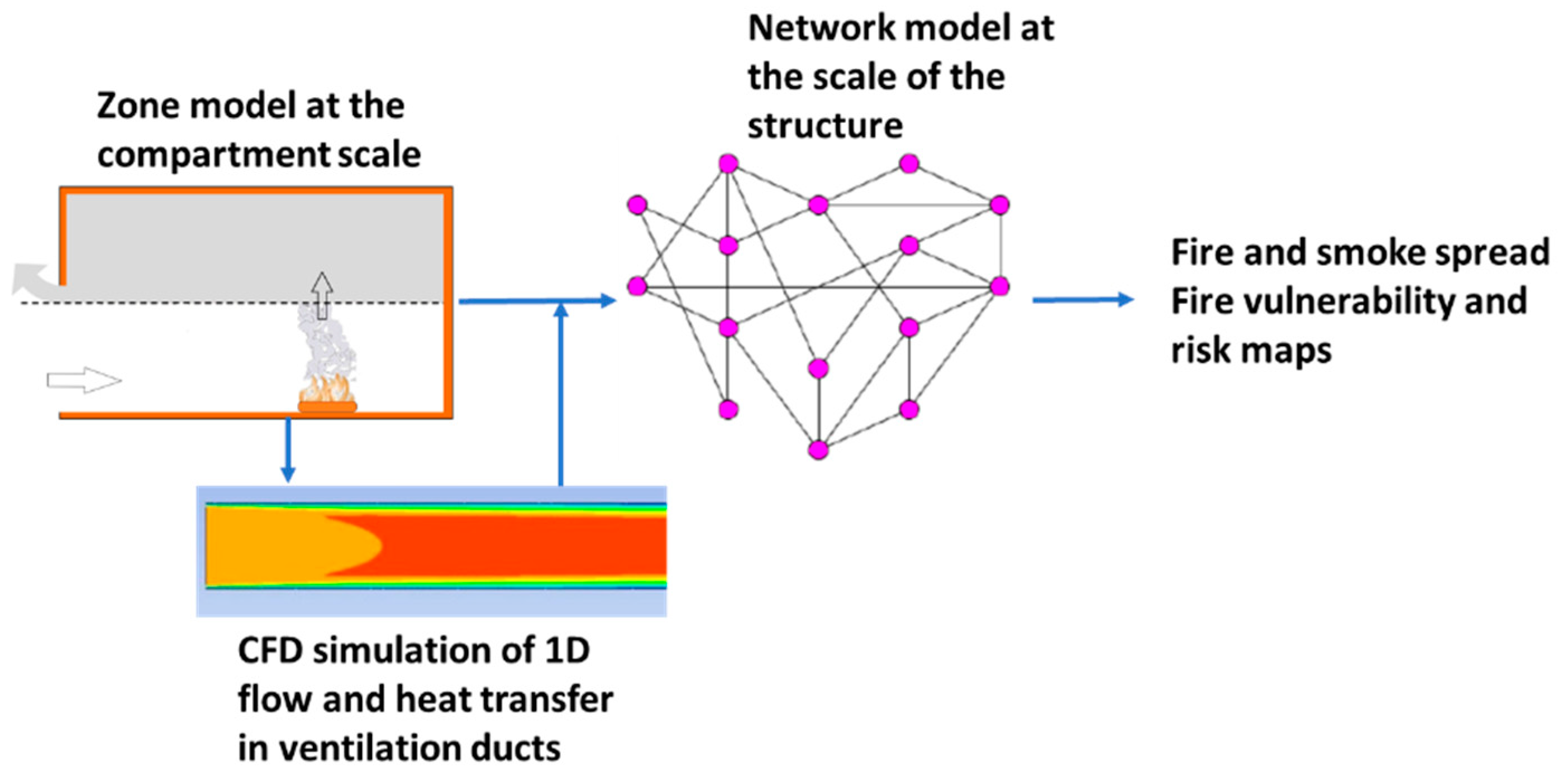 Applsci 12 04123 g001 Applsci 12 04123 g001