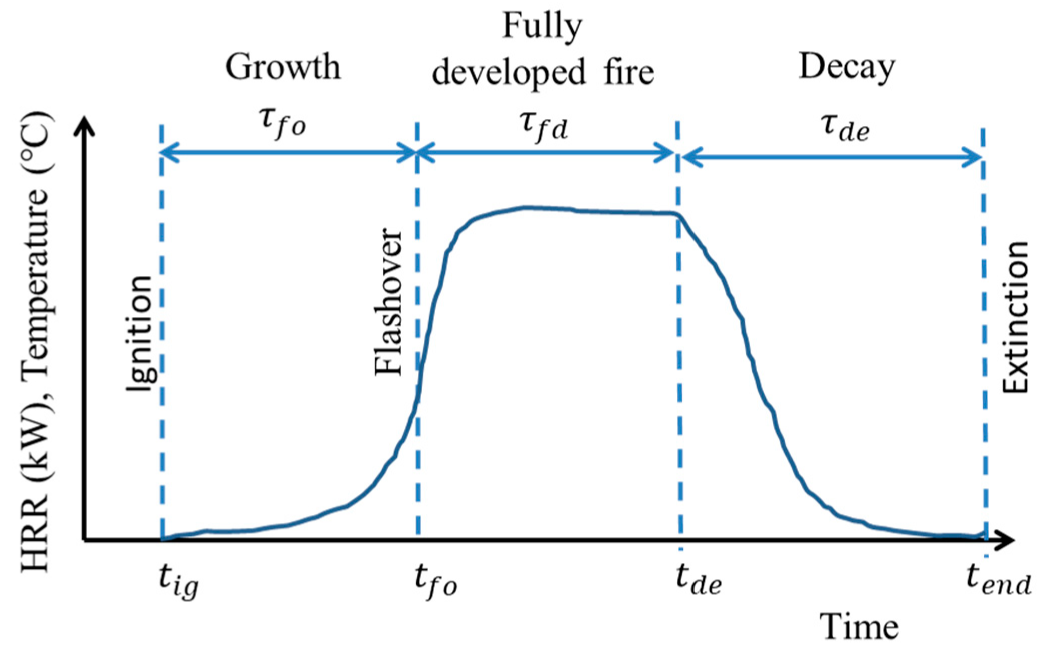 Applsci 12 04123 g002 Applsci 12 04123 g002