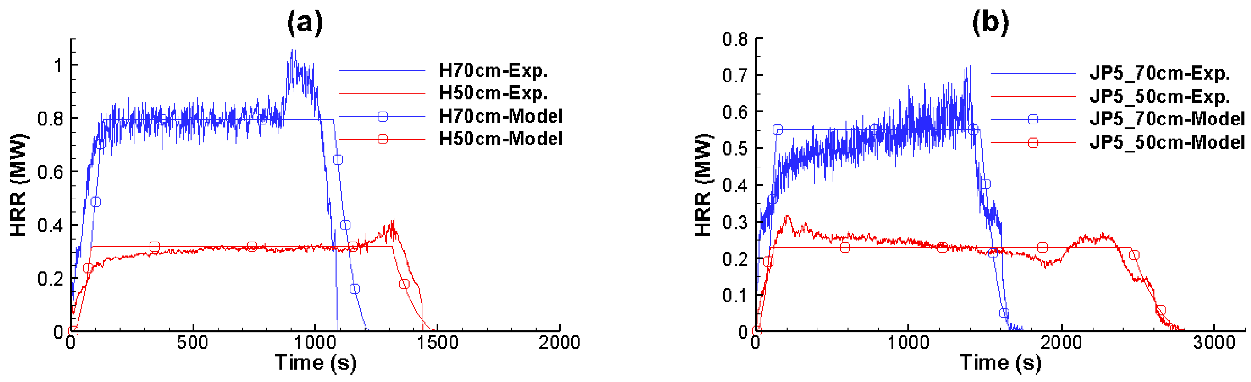 Applsci 12 04123 g003 Applsci 12 04123 g003