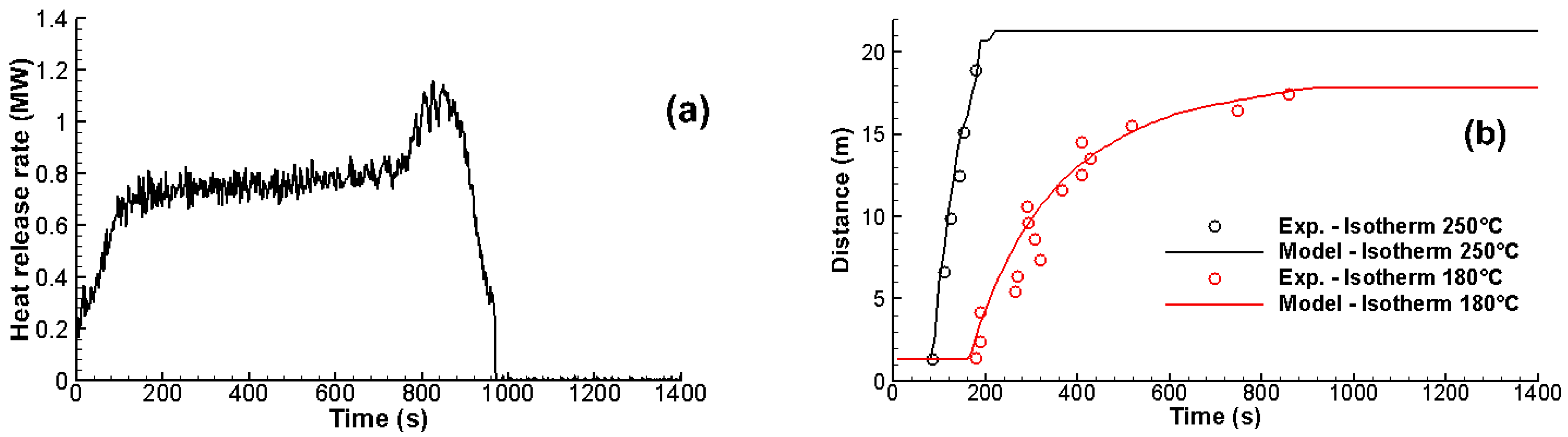 Applsci 12 04123 g007 Applsci 12 04123 g007