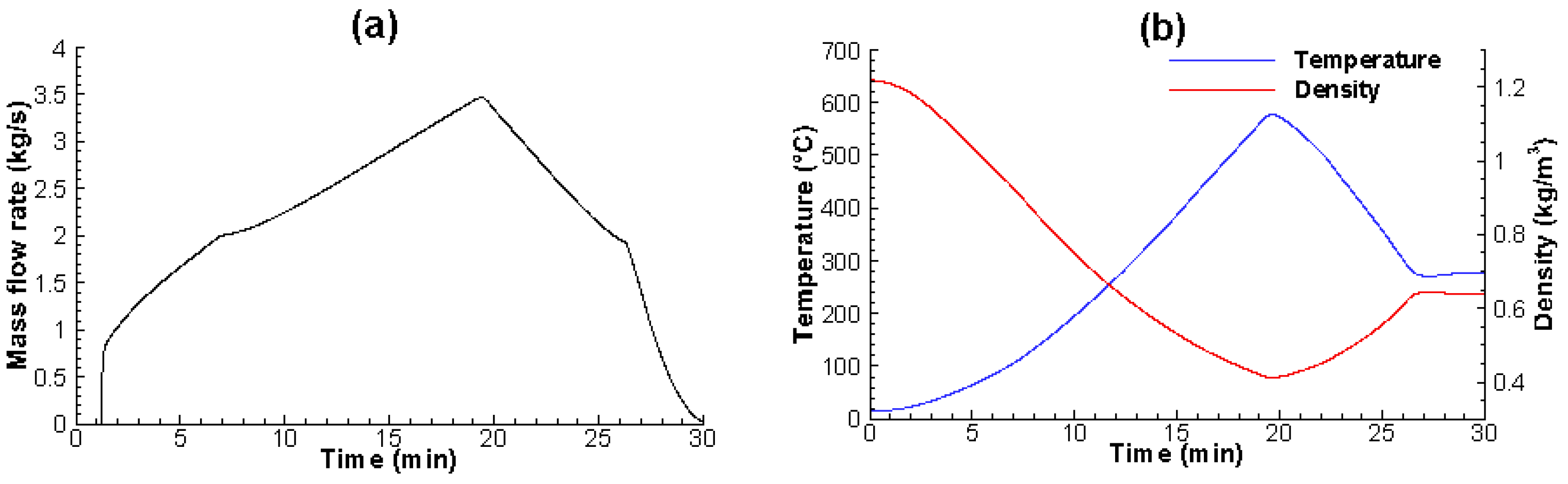 Applsci 12 04123 g010 Applsci 12 04123 g010