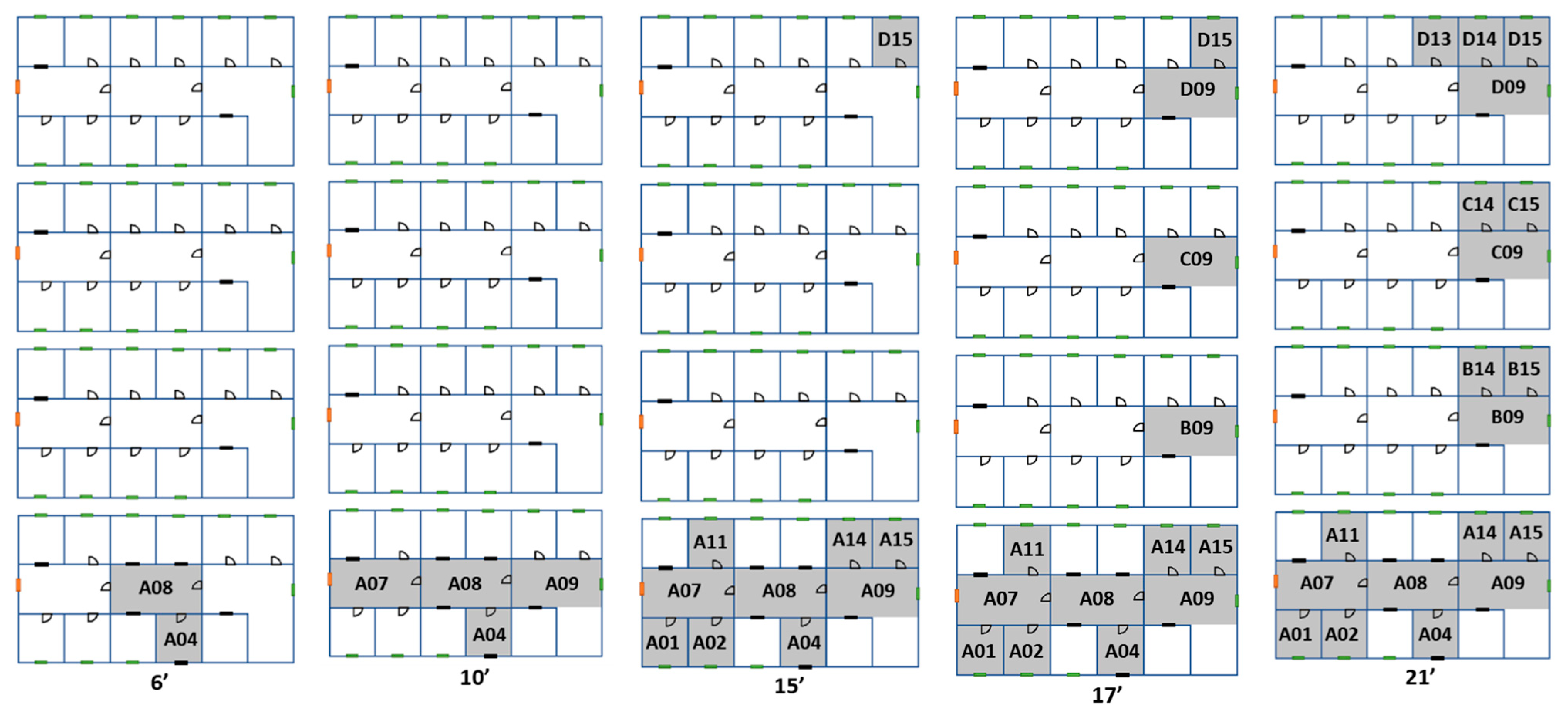Applsci 12 04123 g014 Applsci 12 04123 g014