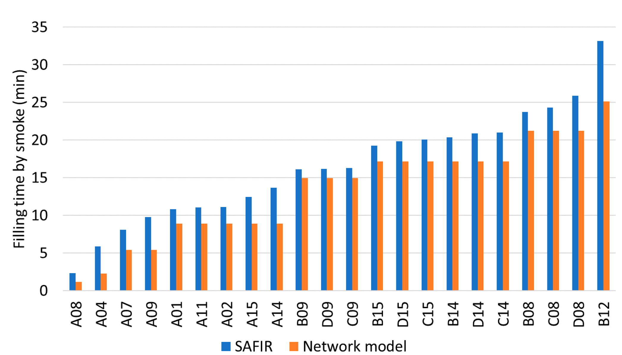 Applsci 12 04123 g015 Applsci 12 04123 g015
