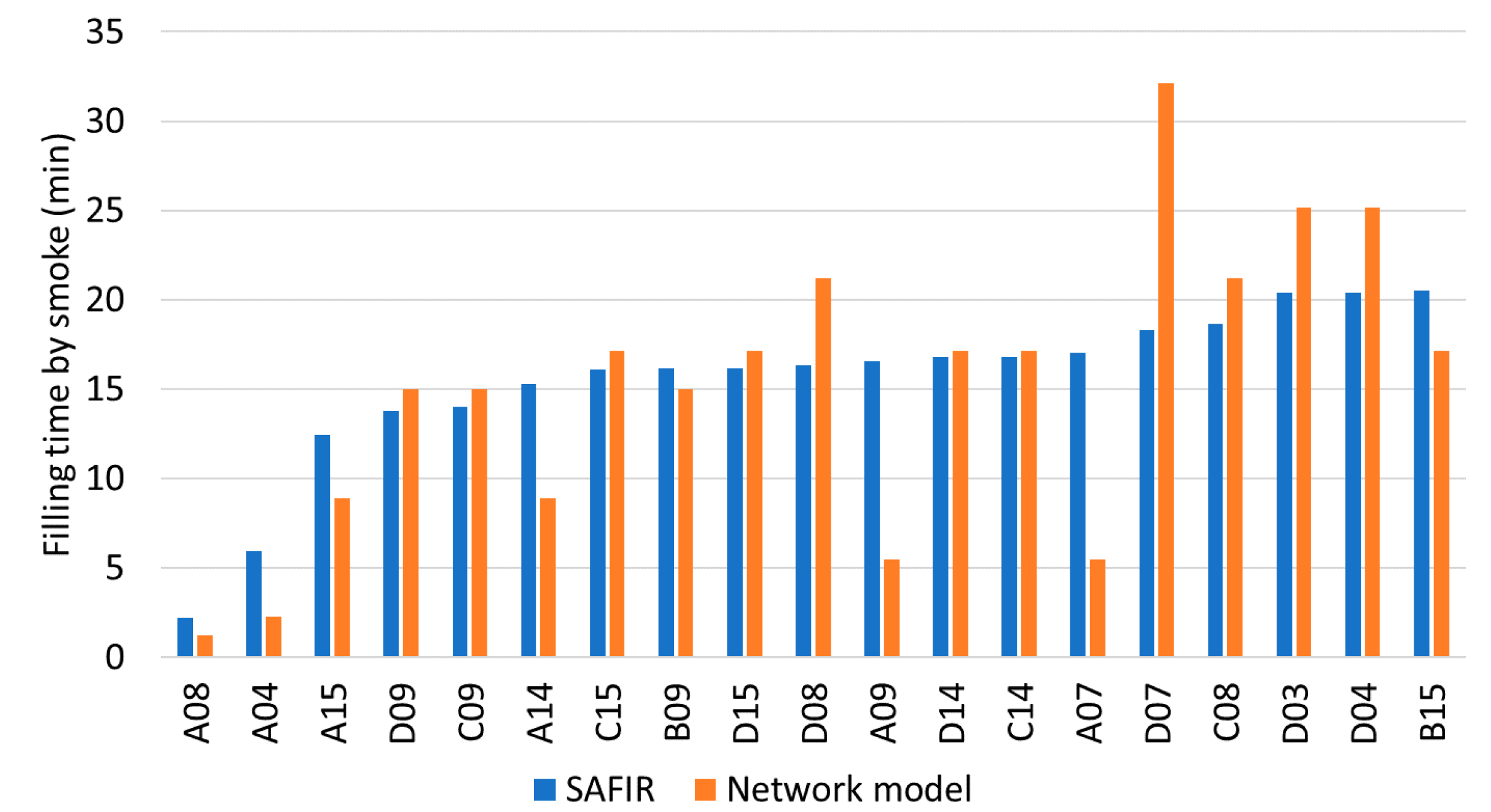 Applsci 12 04123 g017 Applsci 12 04123 g017