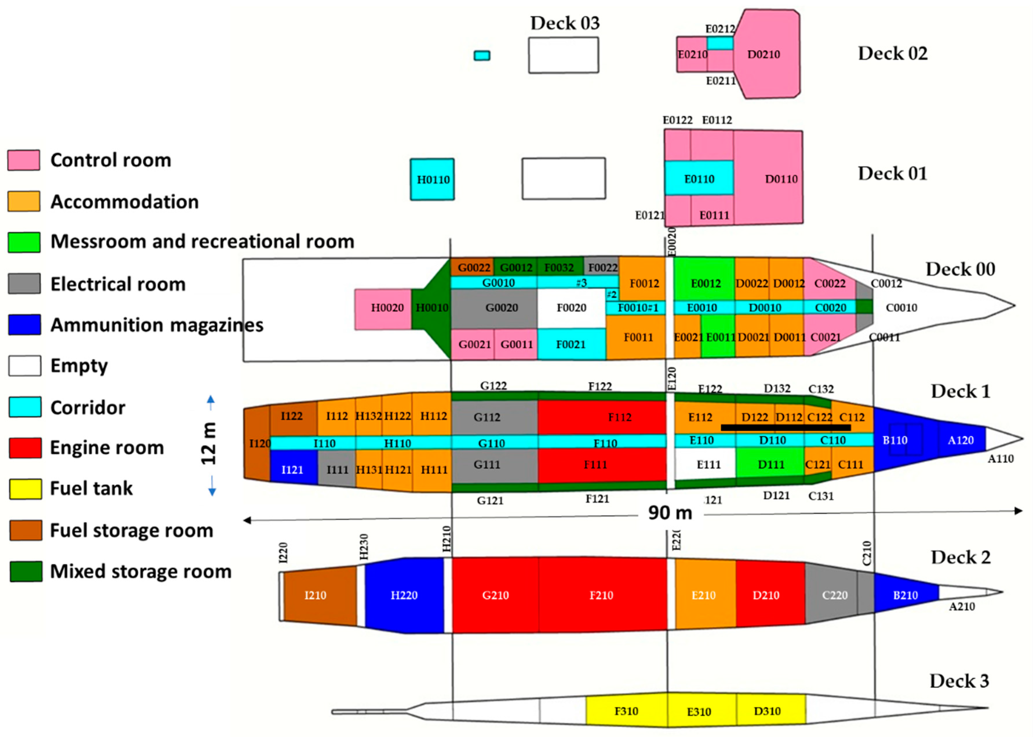 Applsci 12 04123 g019 Applsci 12 04123 g019