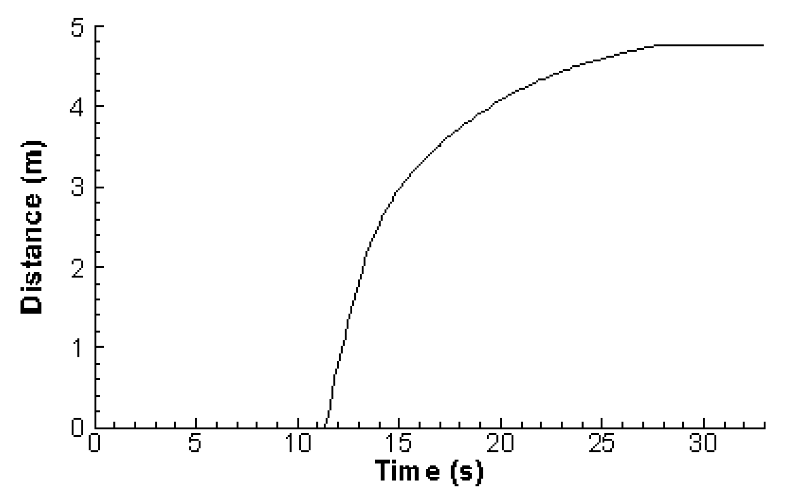Applsci 12 04123 g022 Applsci 12 04123 g022