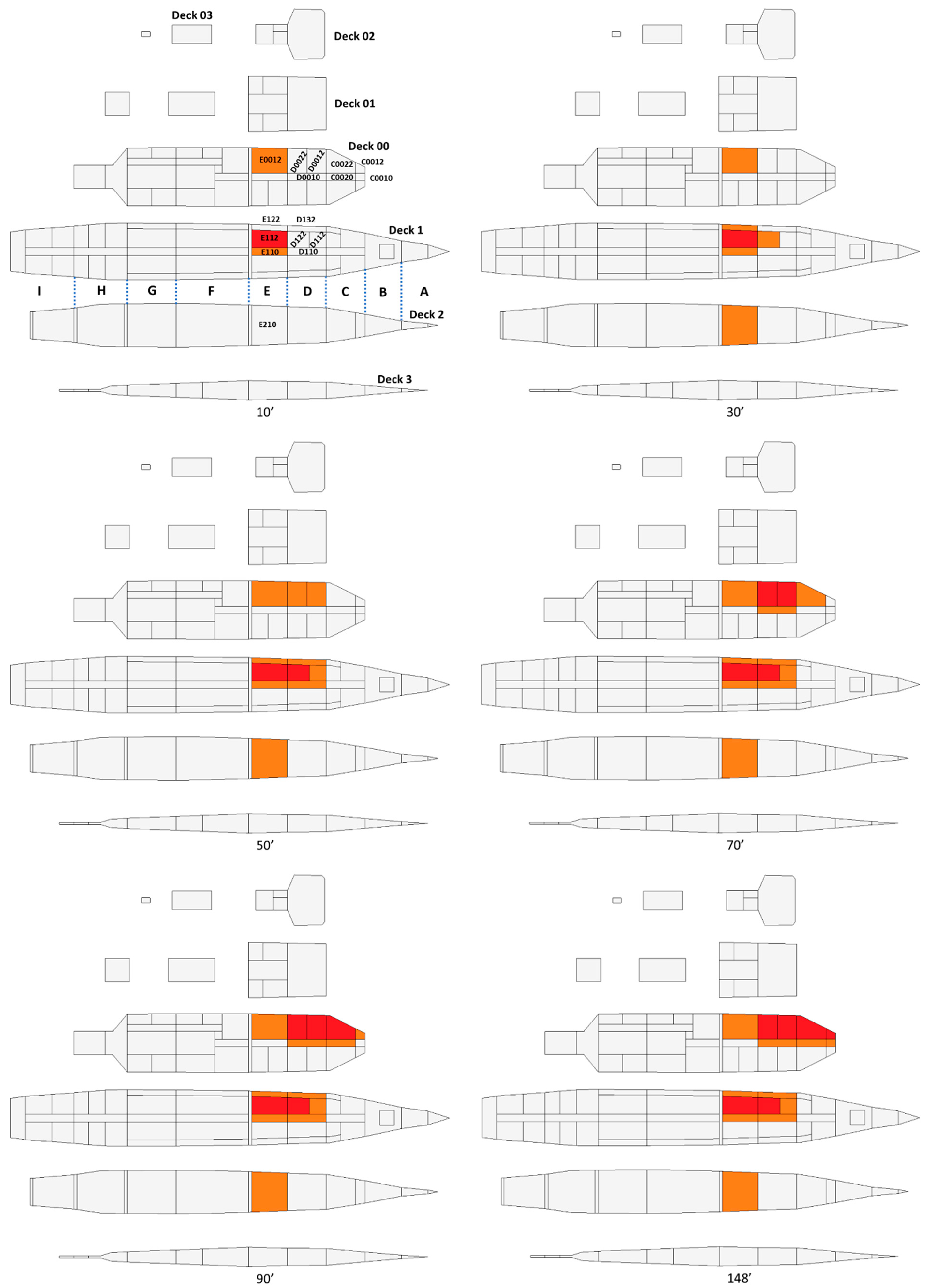 Applsci 12 04123 g023 Applsci 12 04123 g023