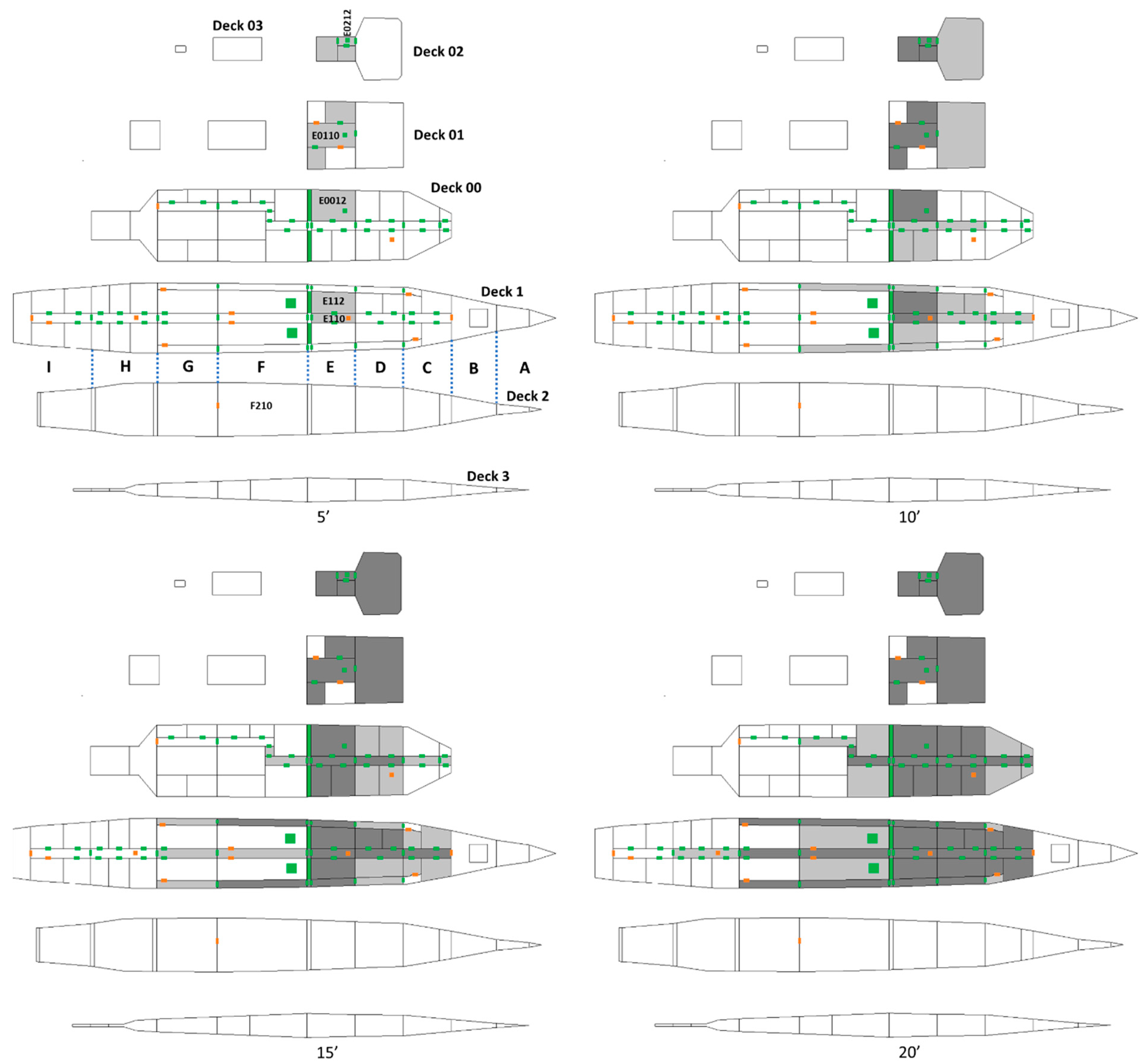 Applsci 12 04123 g024a Applsci 12 04123 g024a