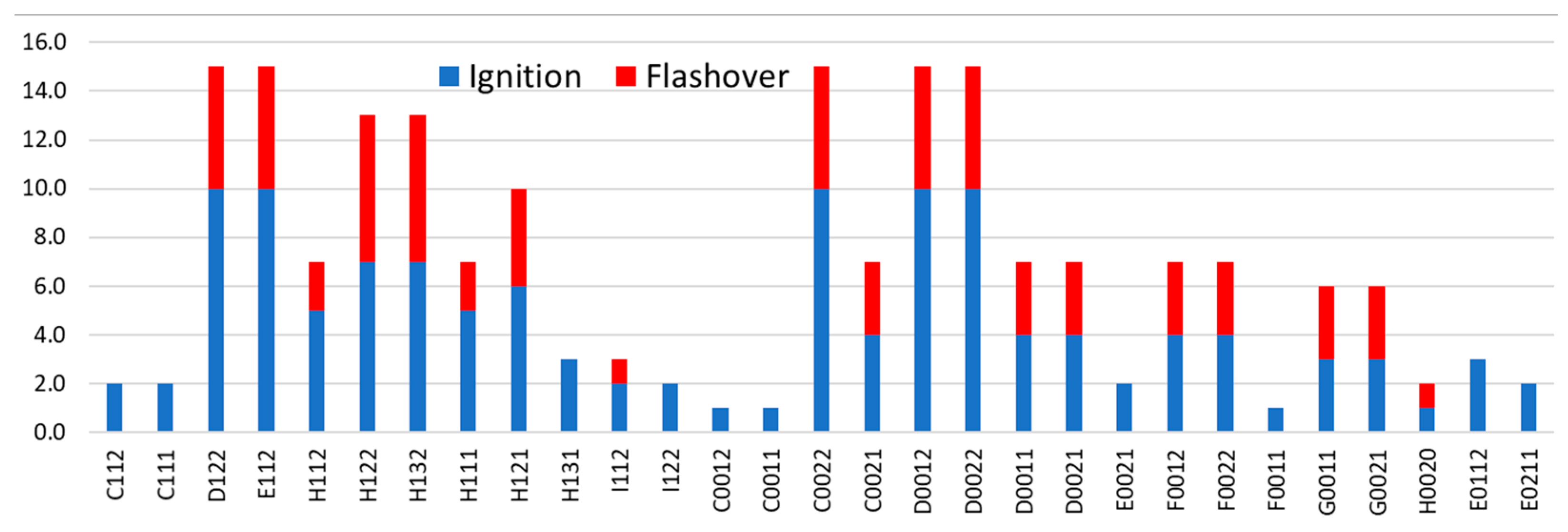 Applsci 12 04123 g027 Applsci 12 04123 g027