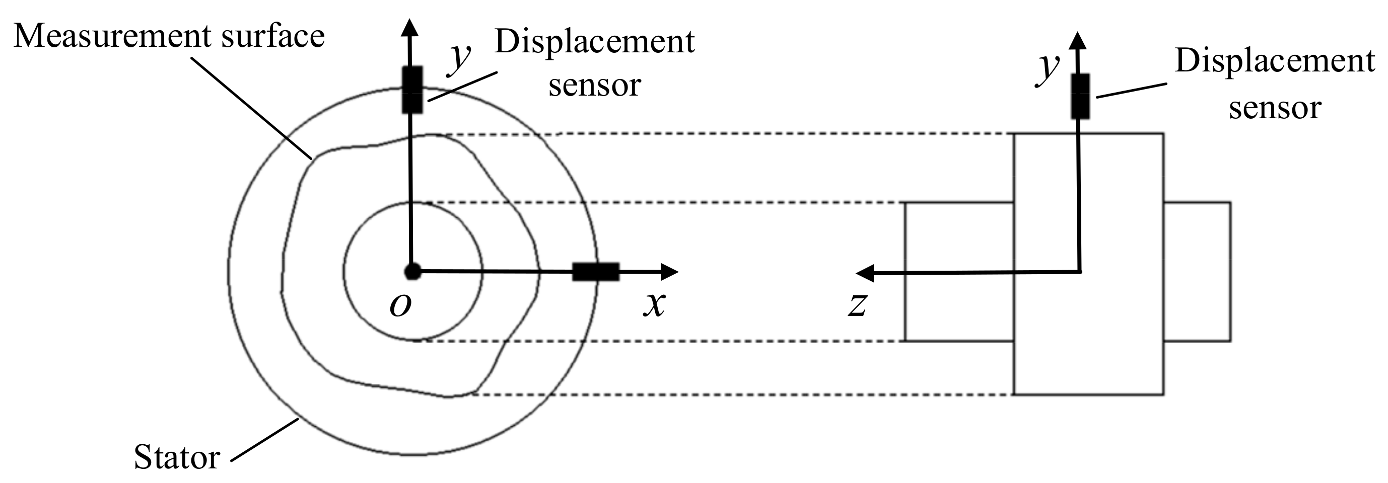 Applsci 12 04126 g002