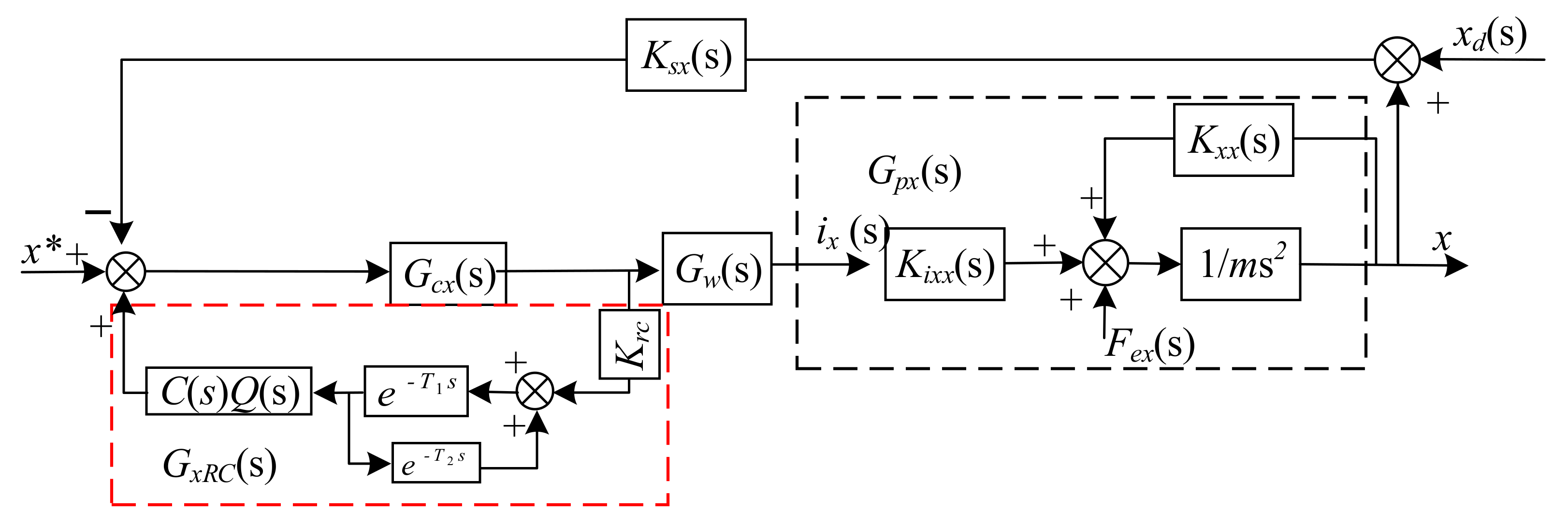 Applsci 12 04126 g007