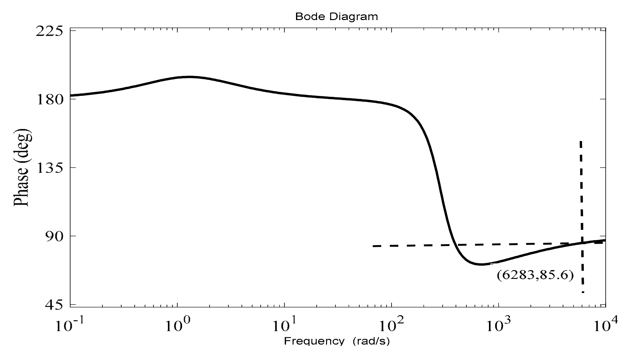Applsci 12 04126 g008
