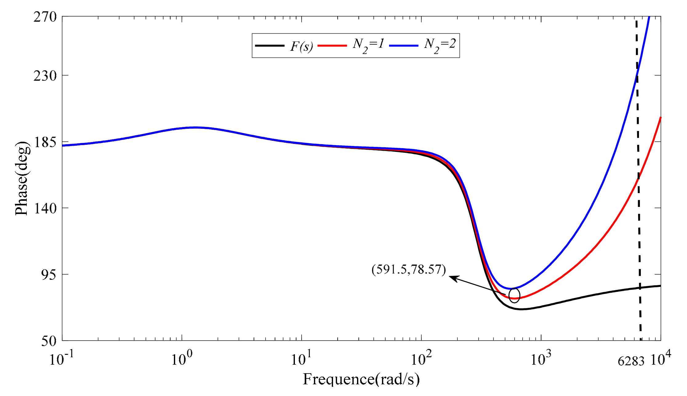 Applsci 12 04126 g010