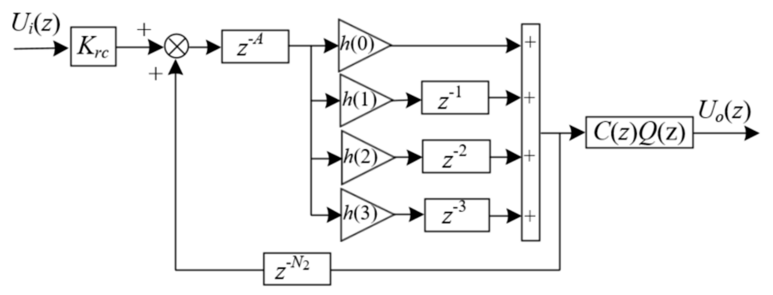 Applsci 12 04126 g012