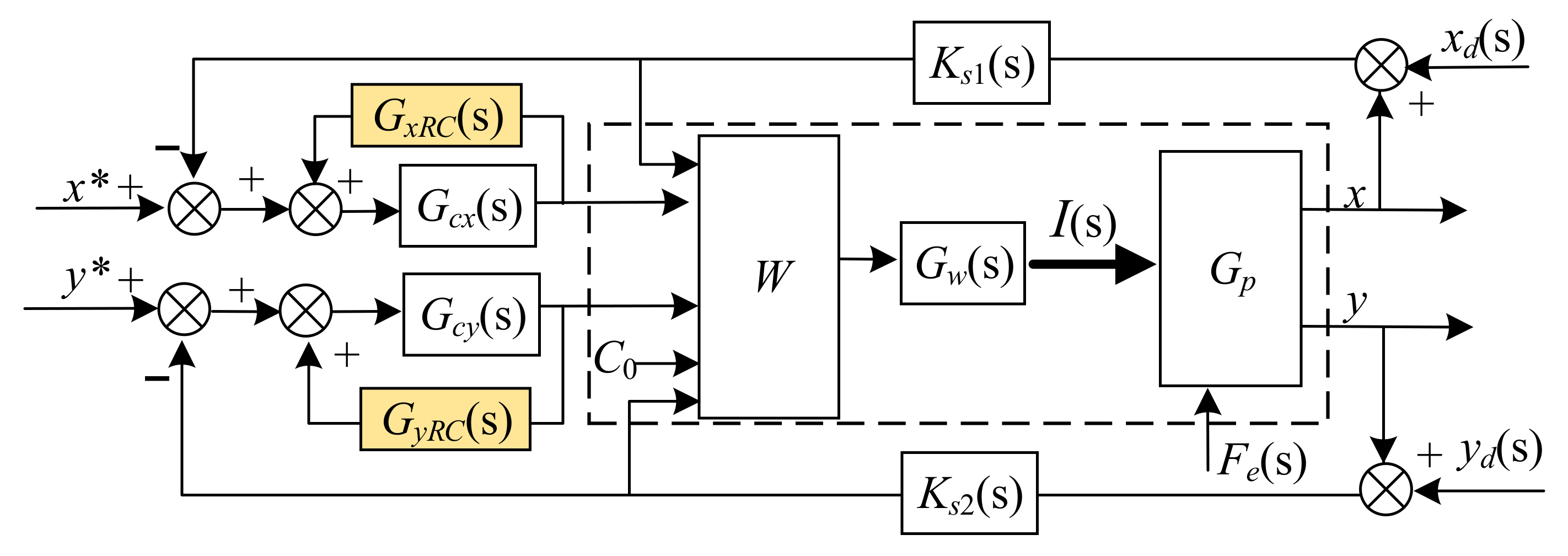 Applsci 12 04126 g013