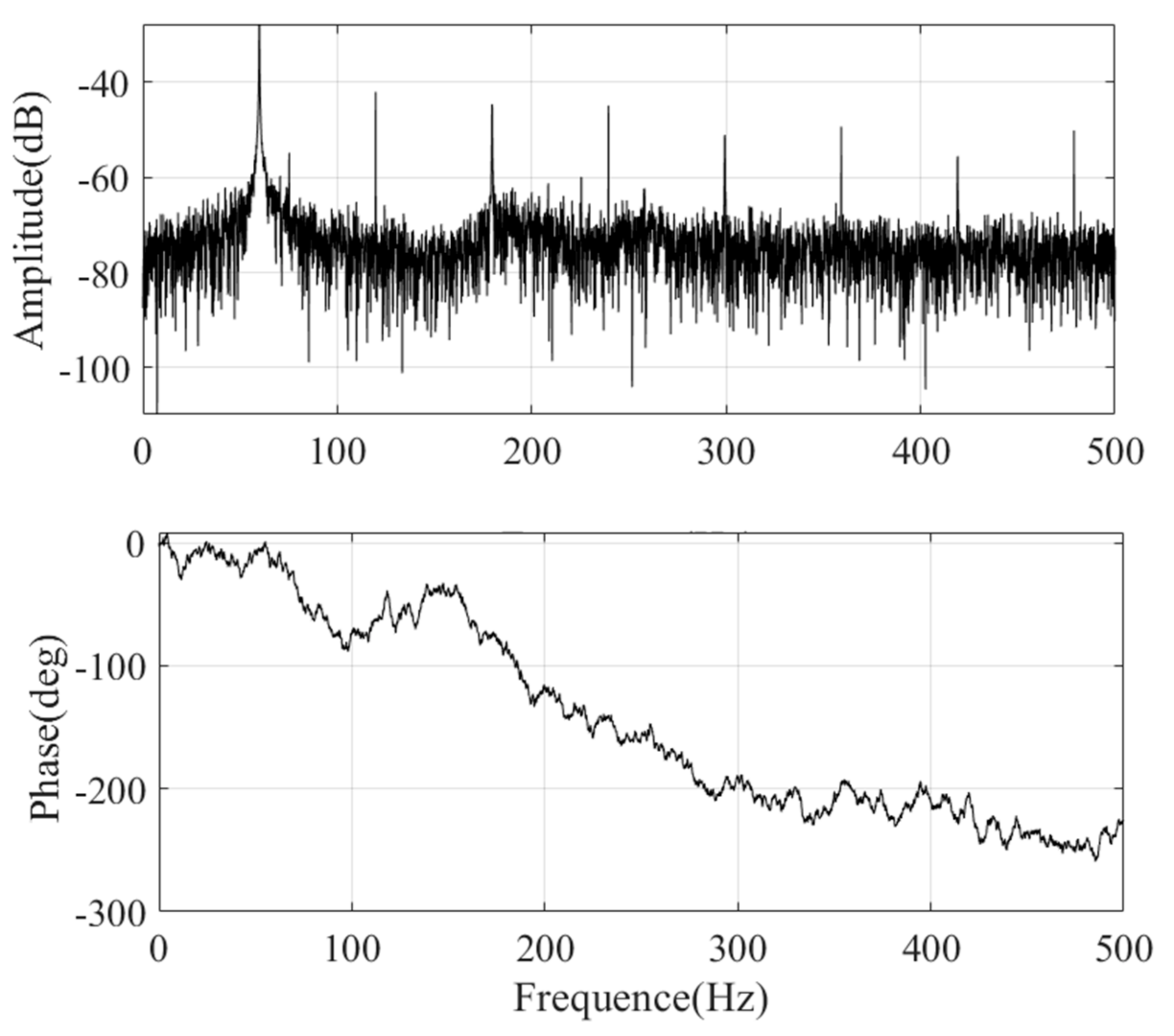 Applsci 12 04126 g015