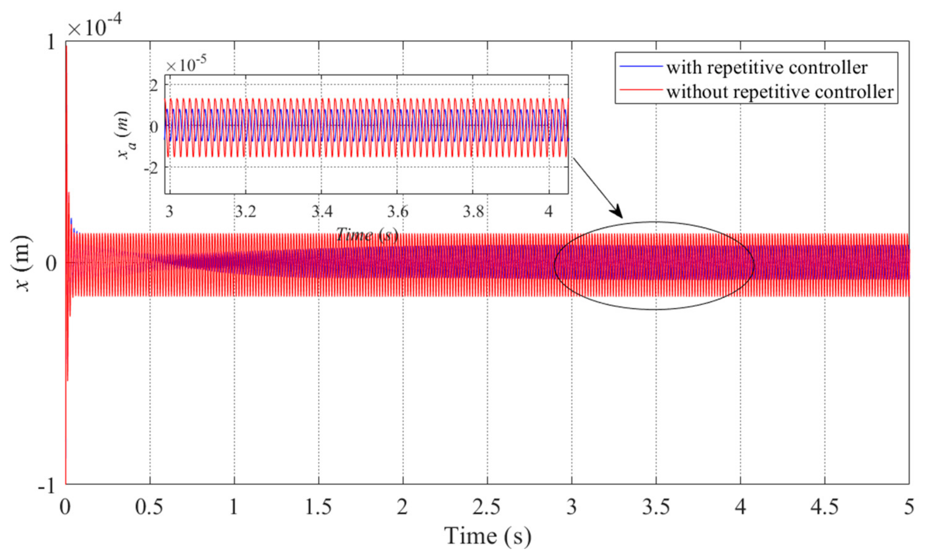 Applsci 12 04126 g017