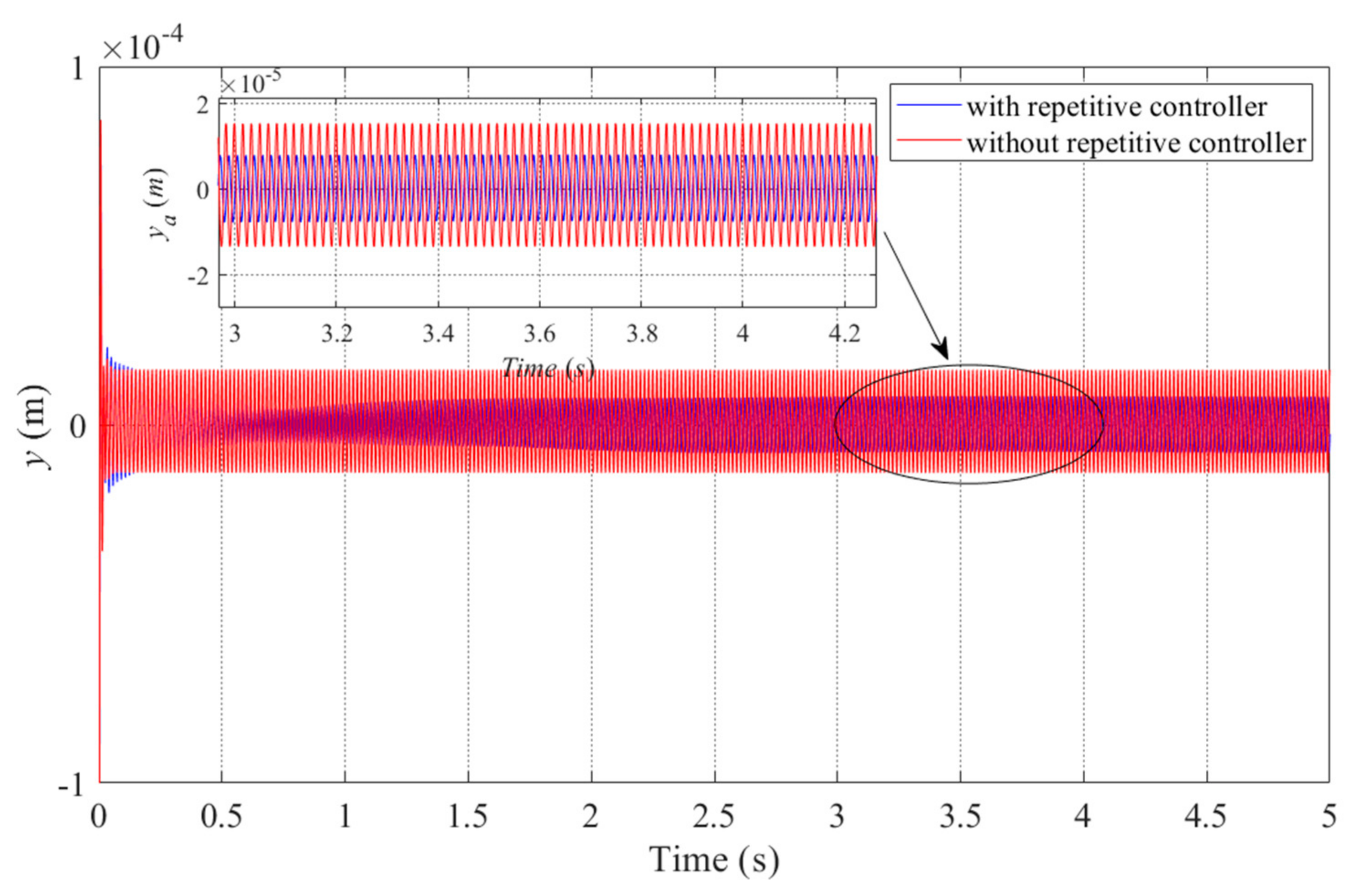 Applsci 12 04126 g018