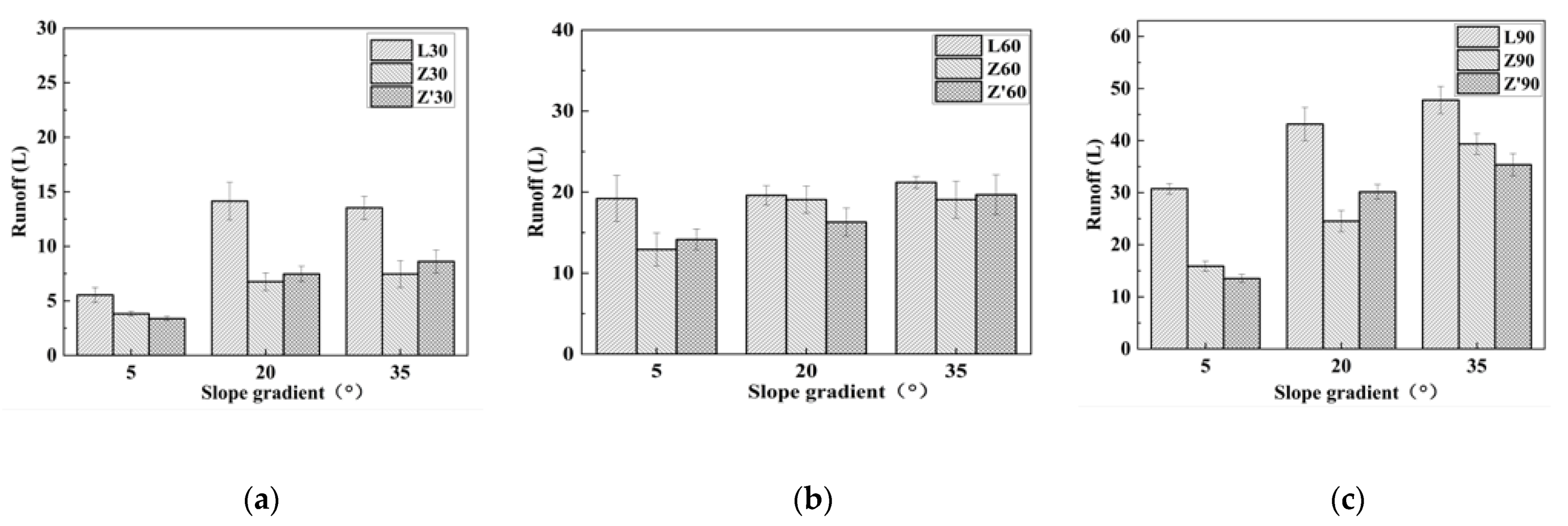 Applsci 12 04129 g004 550