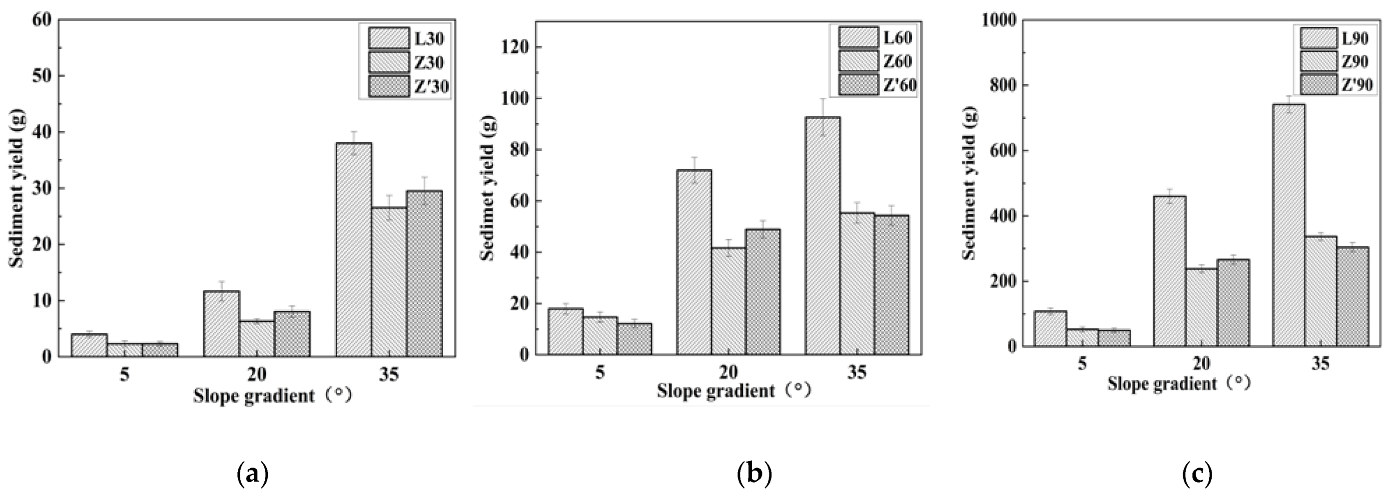 Applsci 12 04129 g005 550