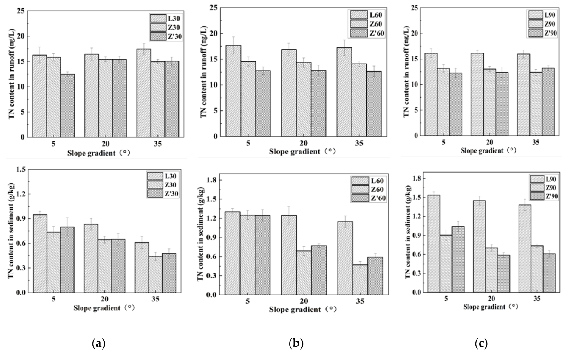 Applsci 12 04129 g007 550