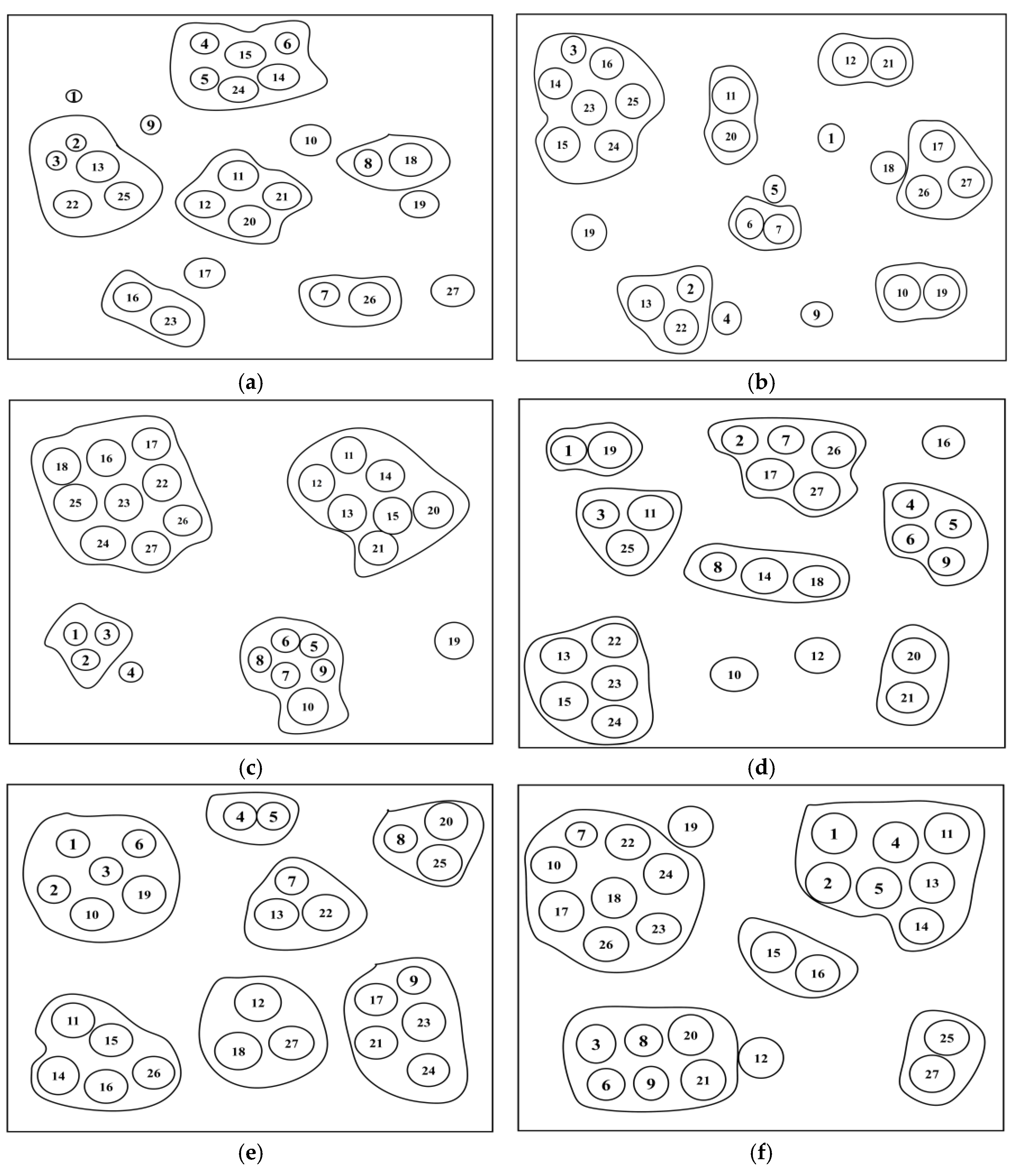 Applsci 12 04129 g008 550