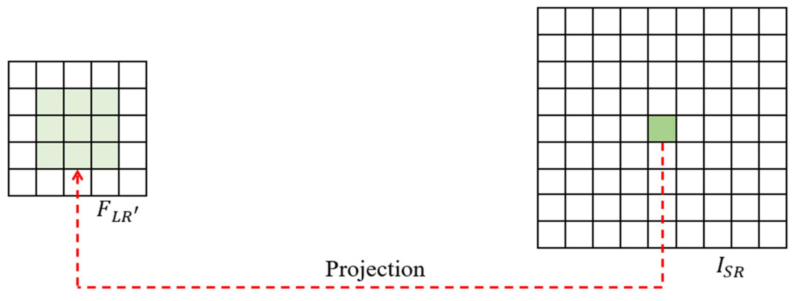 Applsci 12 04131 g005