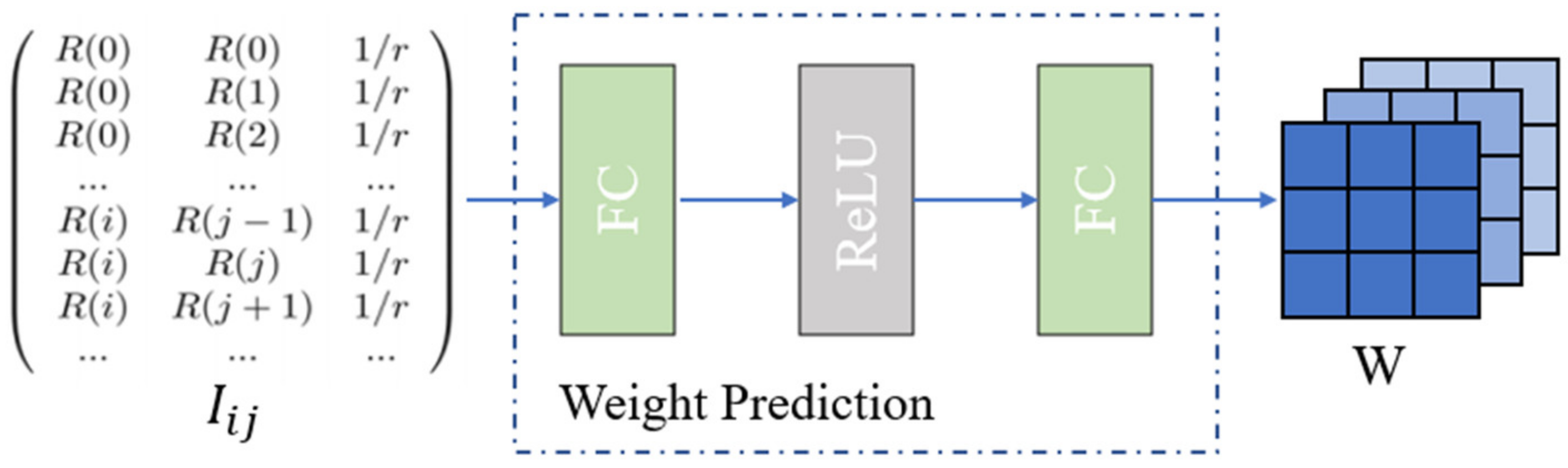 Applsci 12 04131 g007