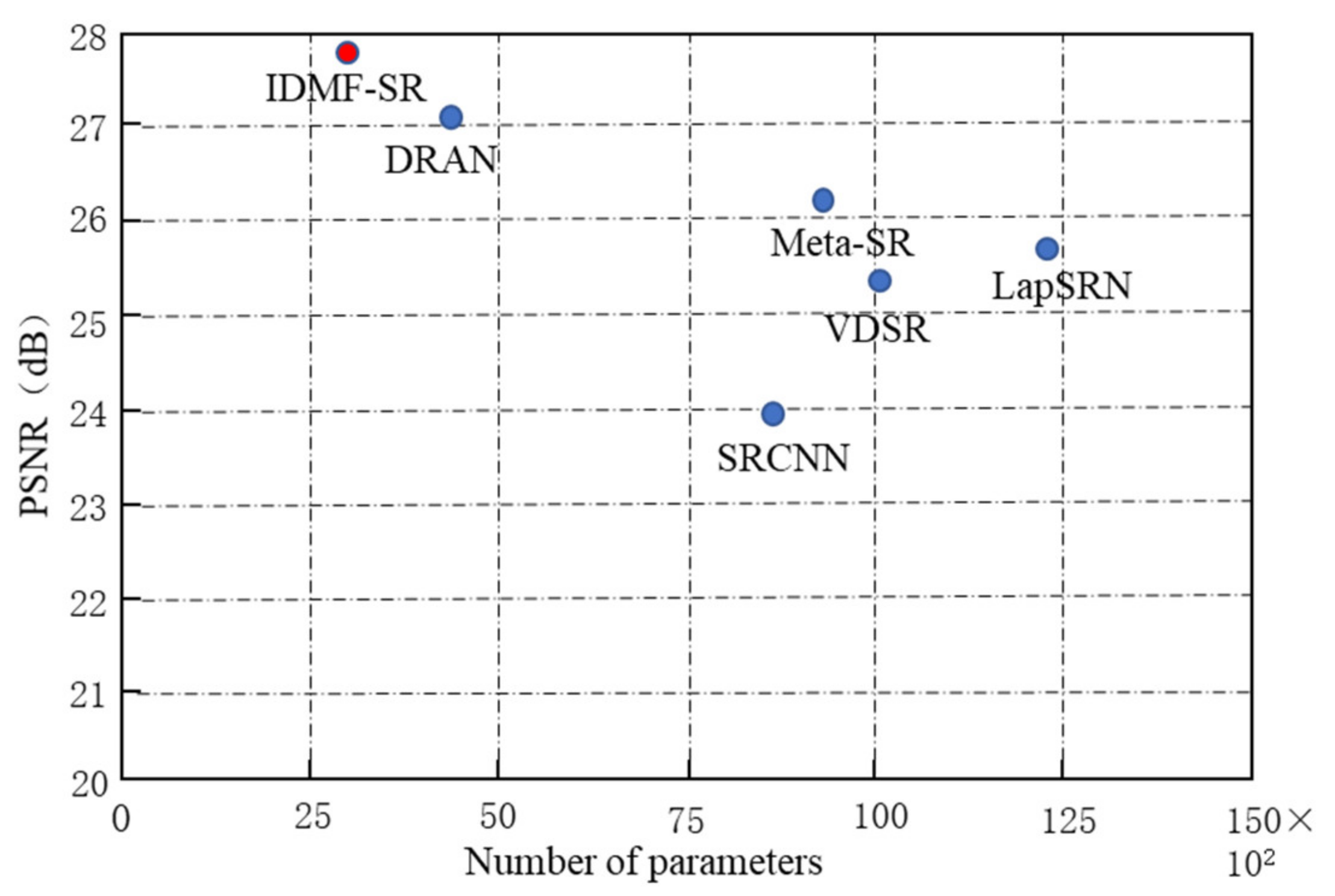 Applsci 12 04131 g010