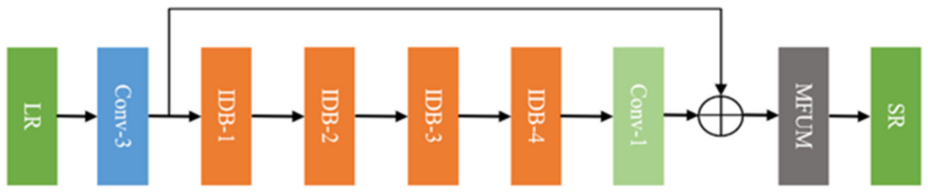 Applsci 12 04131 g011