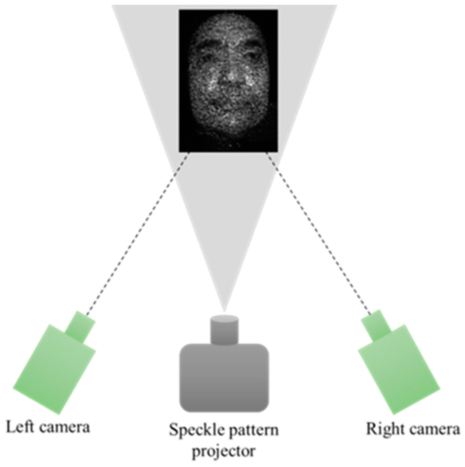 Applsci 12 04132 g001 550