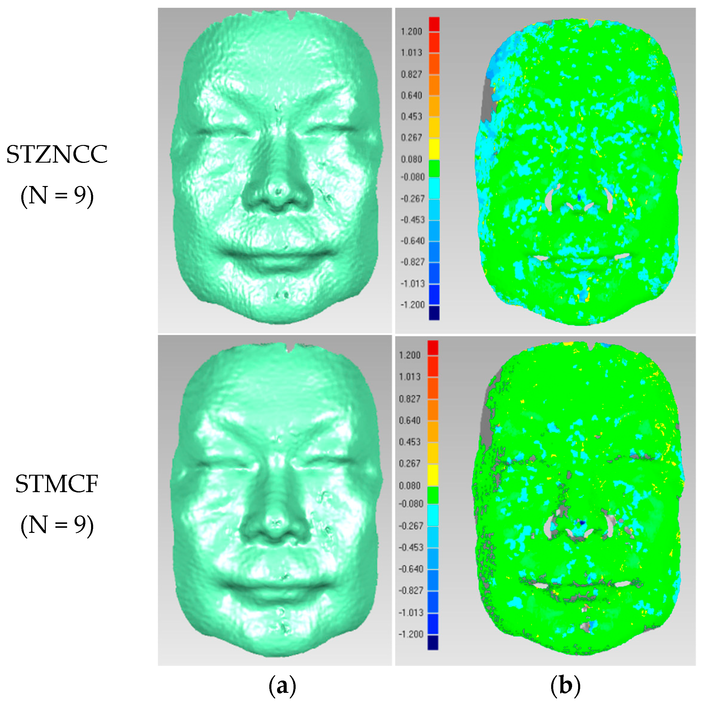 Applsci 12 04132 g010 550