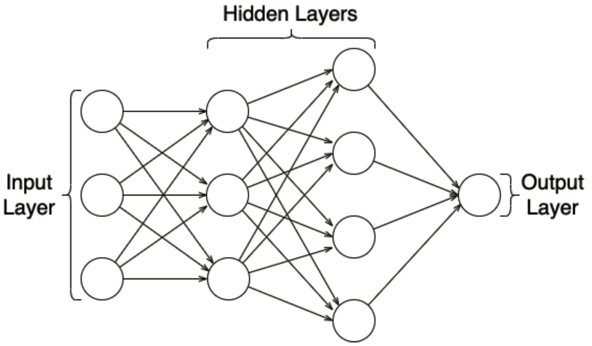 Applsci 12 04135 g001 550