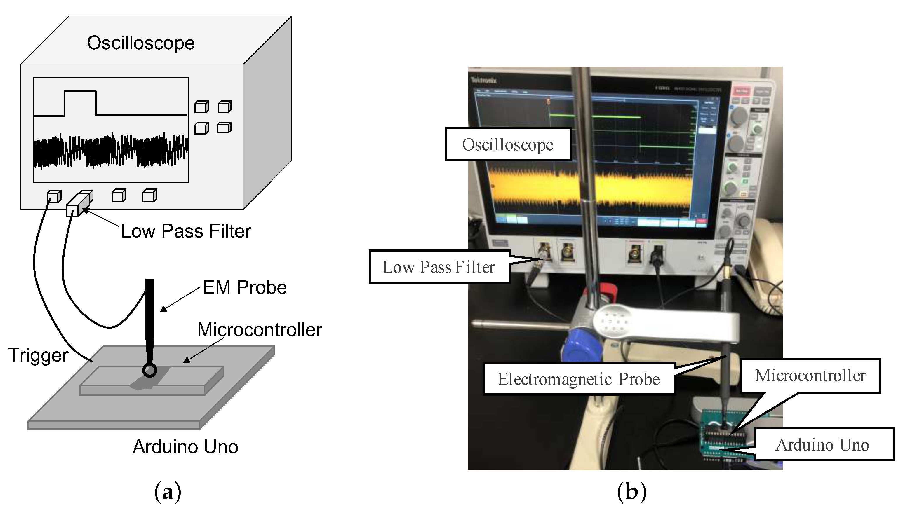 Applsci 12 04135 g003 550