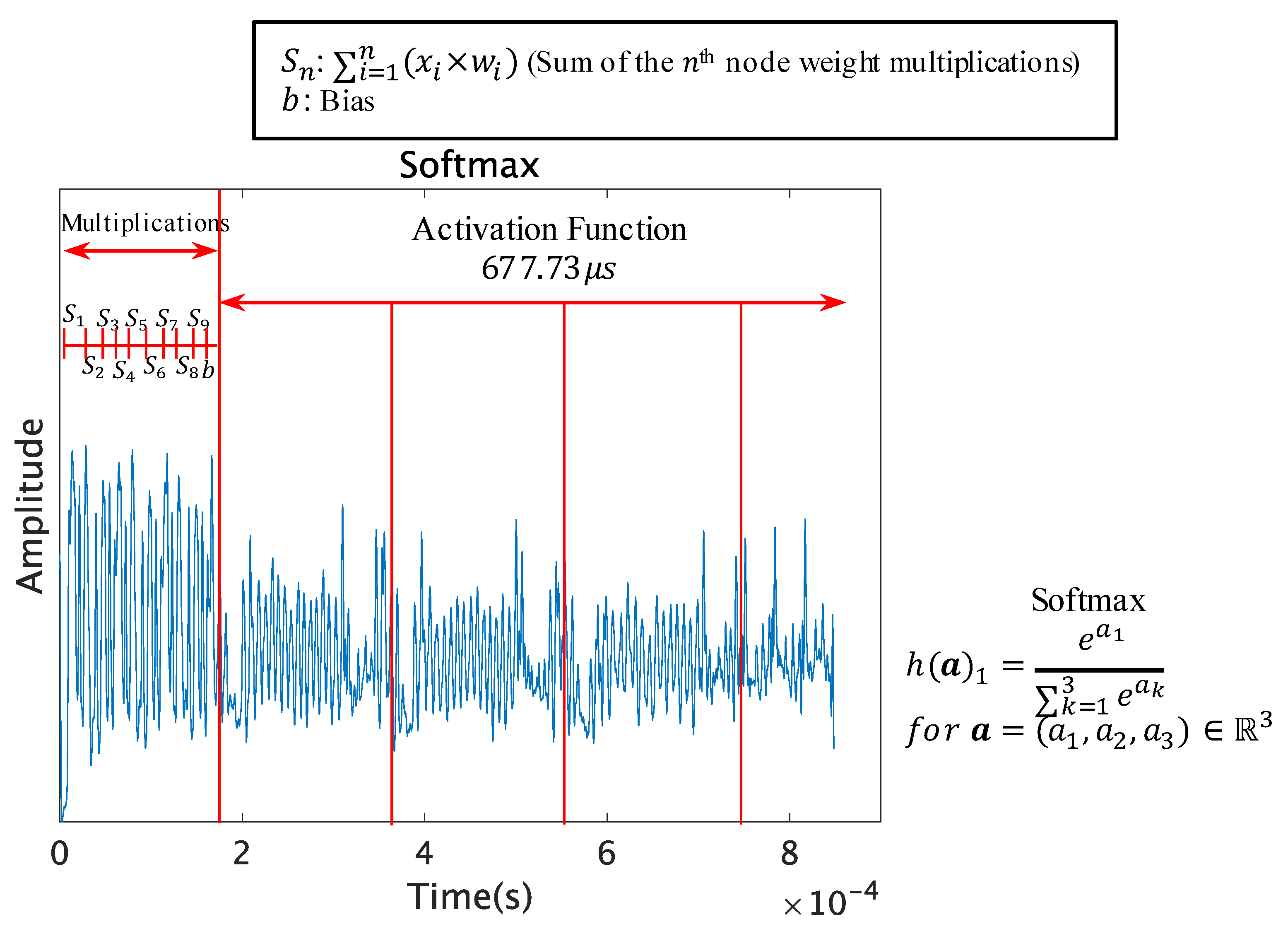 Applsci 12 04135 g009 550