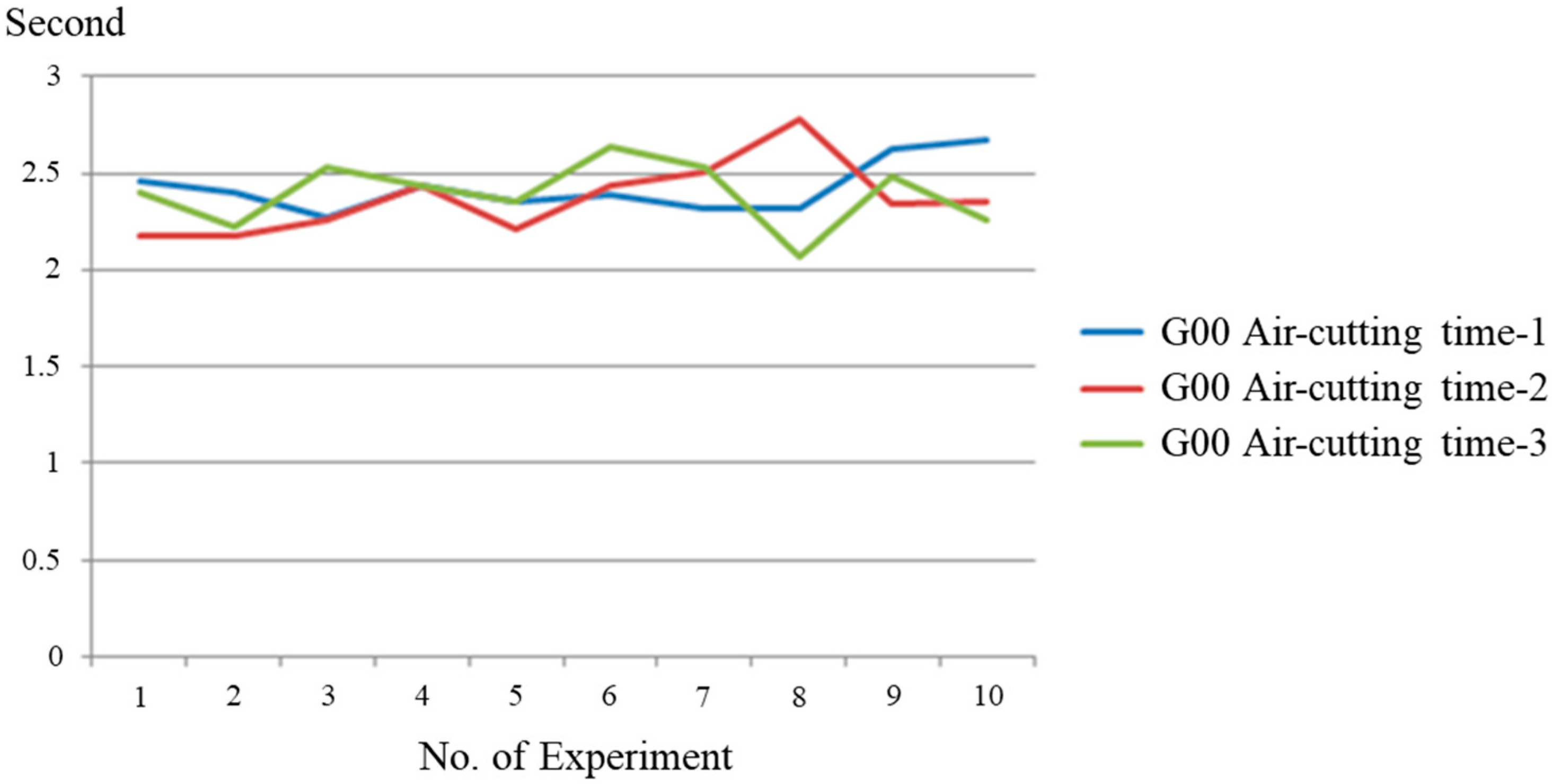 Applsci 12 04137 g005
